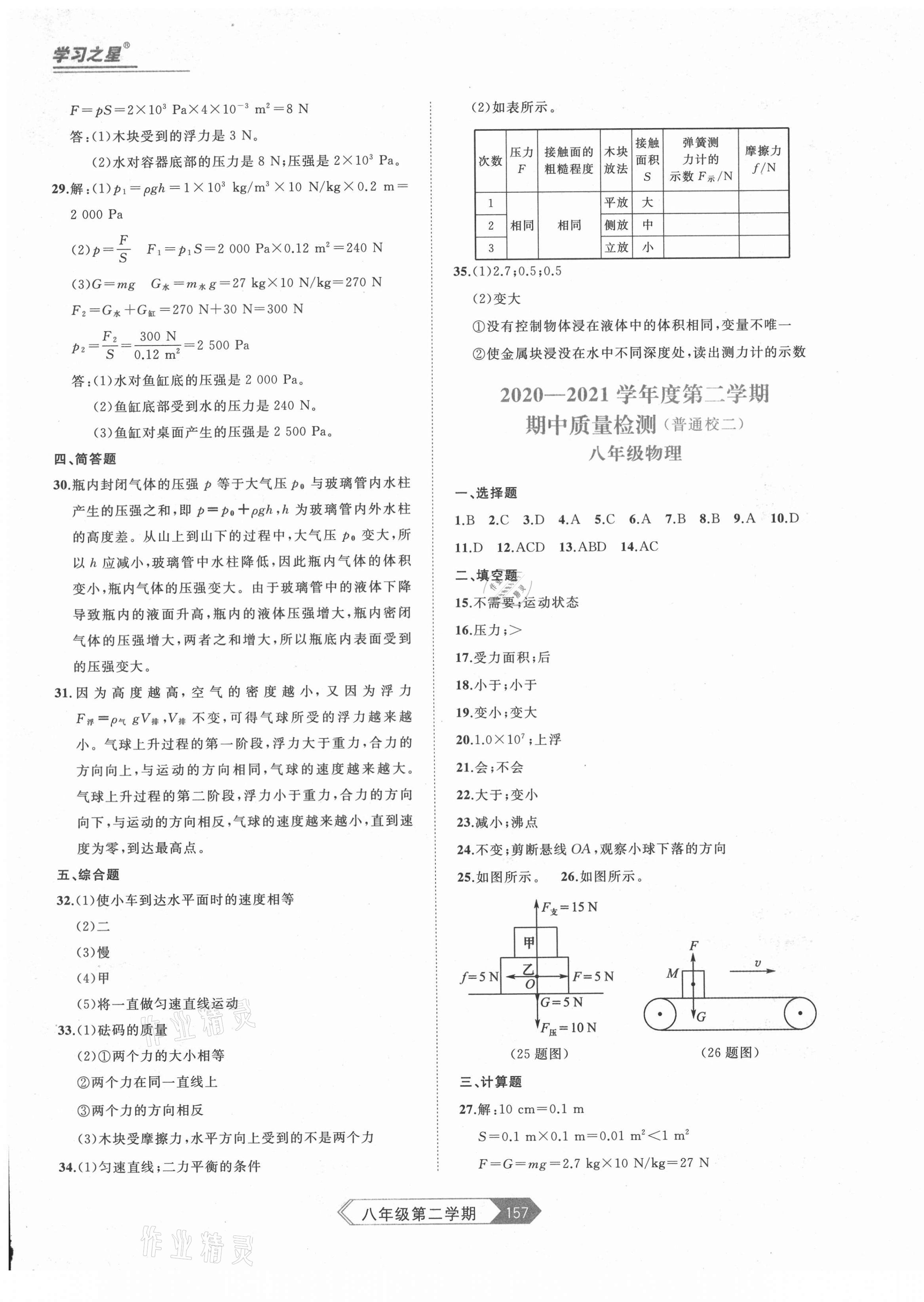 2021年名校大考卷八年級物理下冊人教版大連專版 第5頁