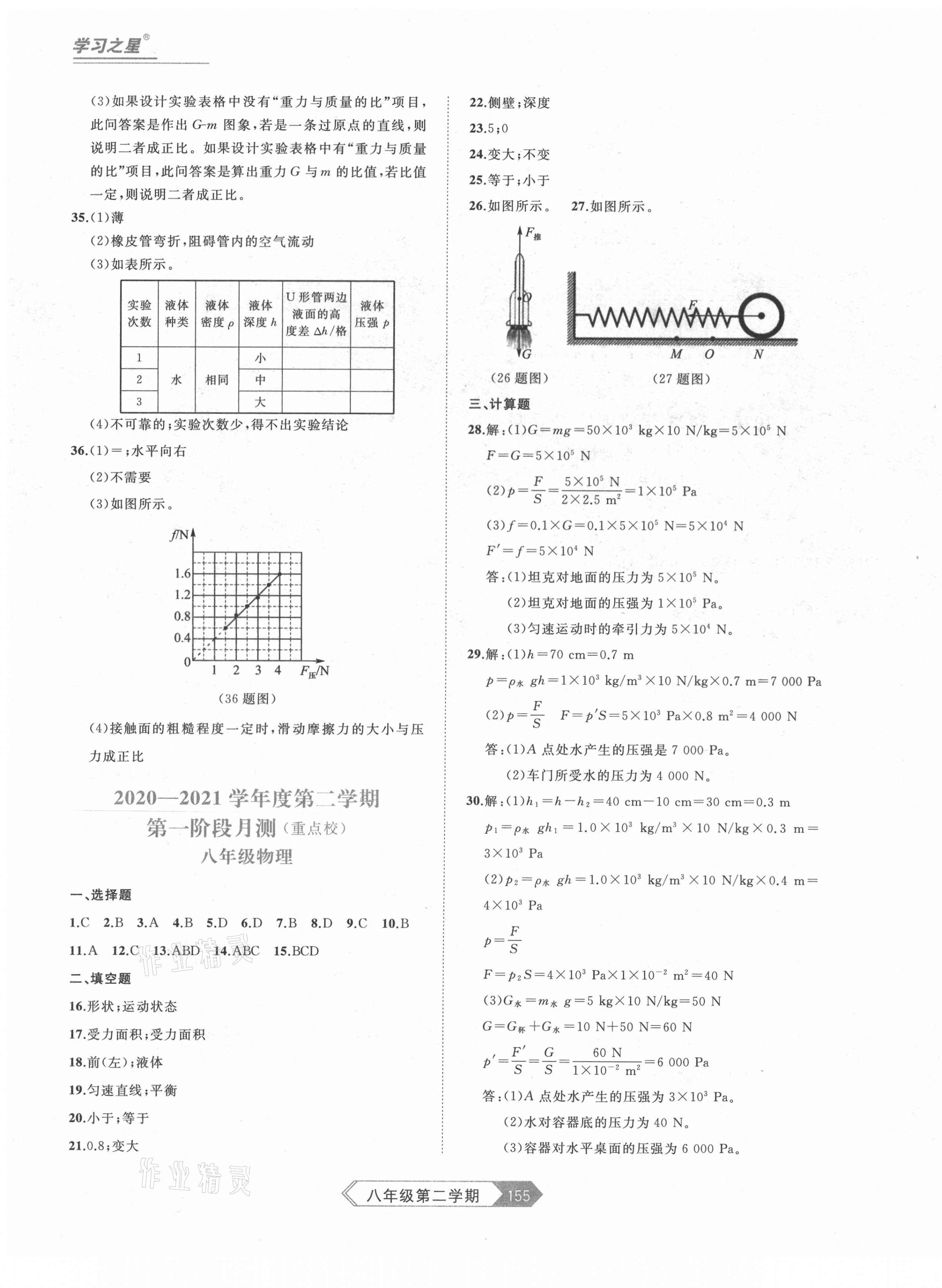 2021年名校大考卷八年級(jí)物理下冊(cè)人教版大連專(zhuān)版 第3頁(yè)