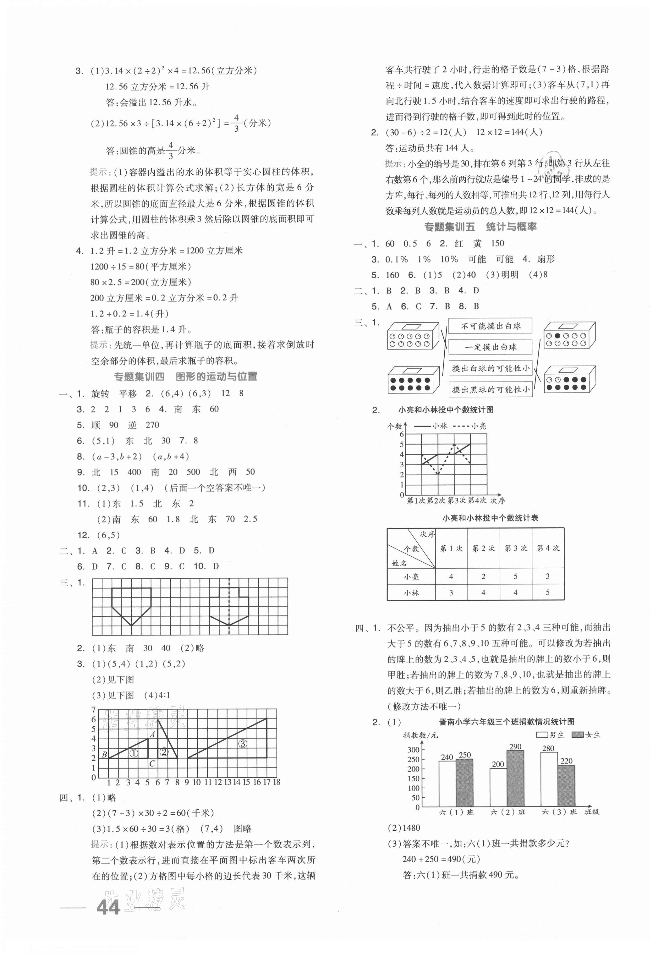 2021年全品小升初三级特训数学 第3页