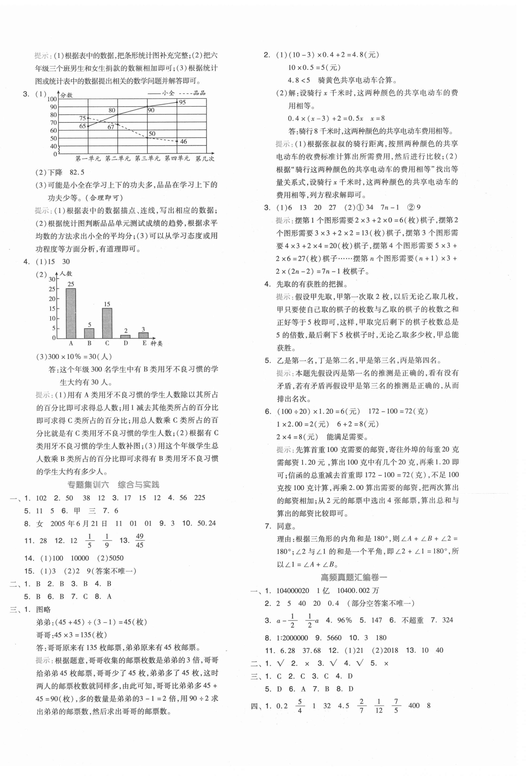 2021年全品小升初三級(jí)特訓(xùn)數(shù)學(xué) 第4頁