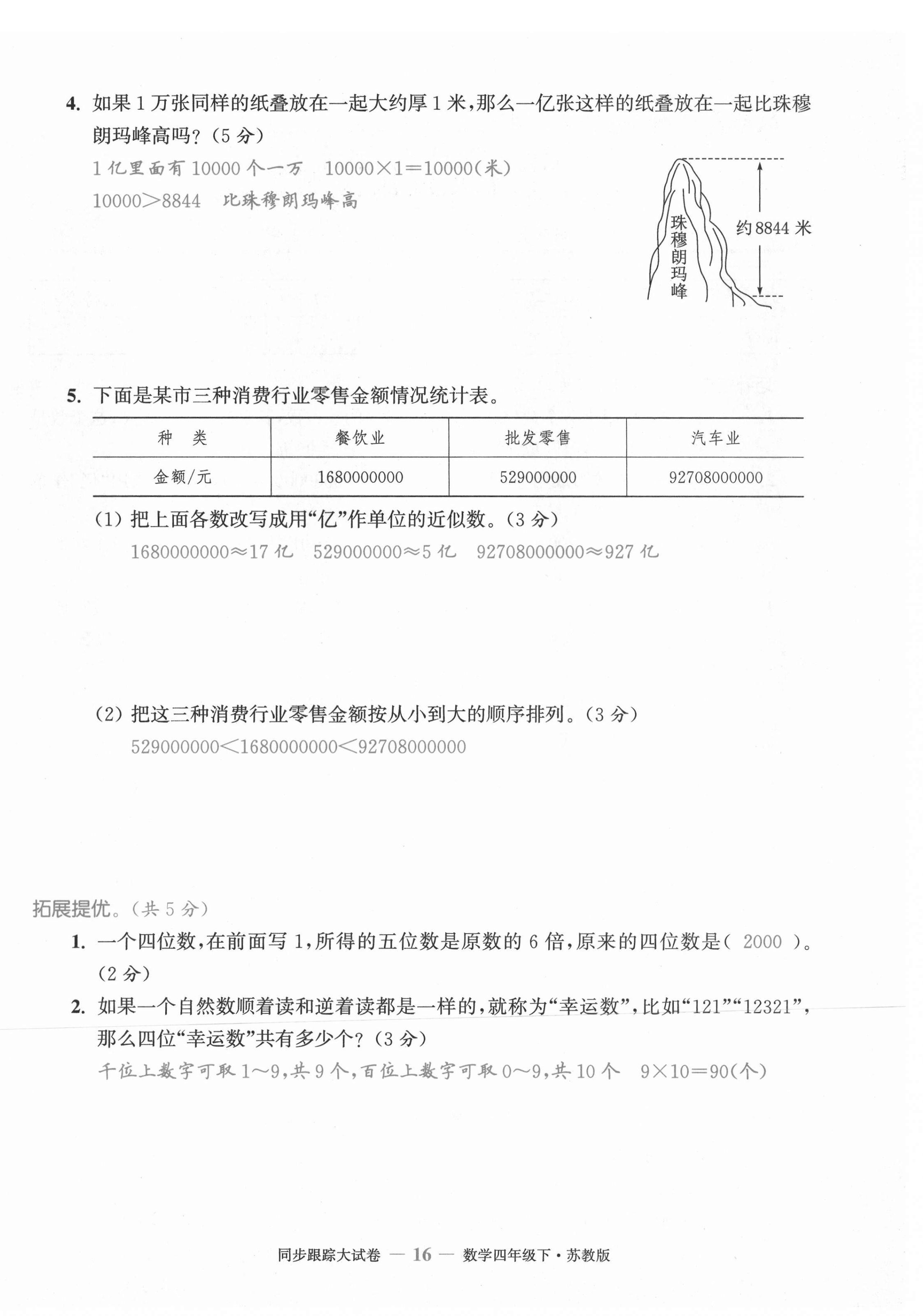 2021年復(fù)習(xí)金卷同步跟蹤大試卷四年級(jí)數(shù)學(xué)下冊(cè)蘇教版 第16頁(yè)