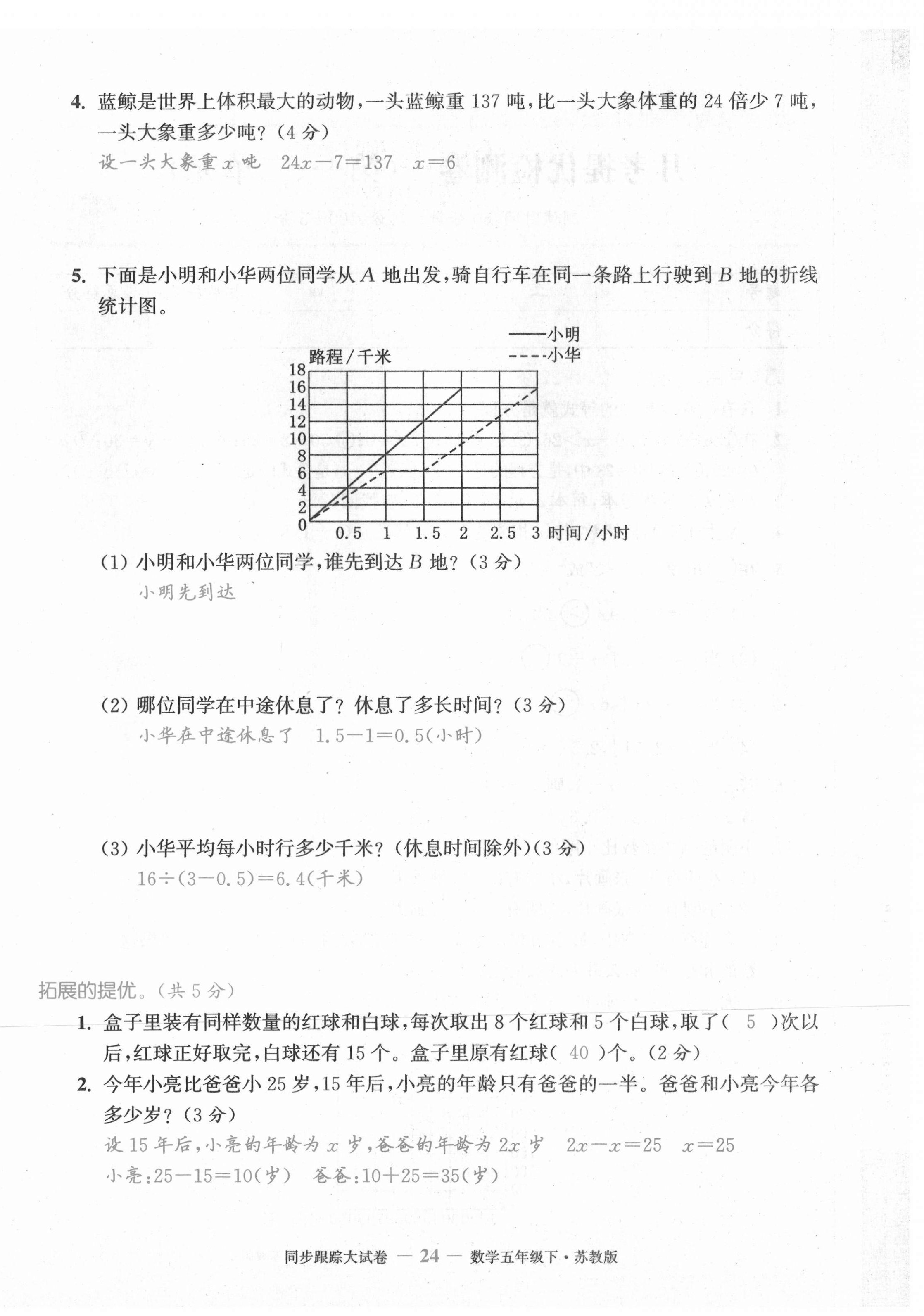 2021年復習金卷同步跟蹤大試卷五年級數學下冊蘇教版 第24頁