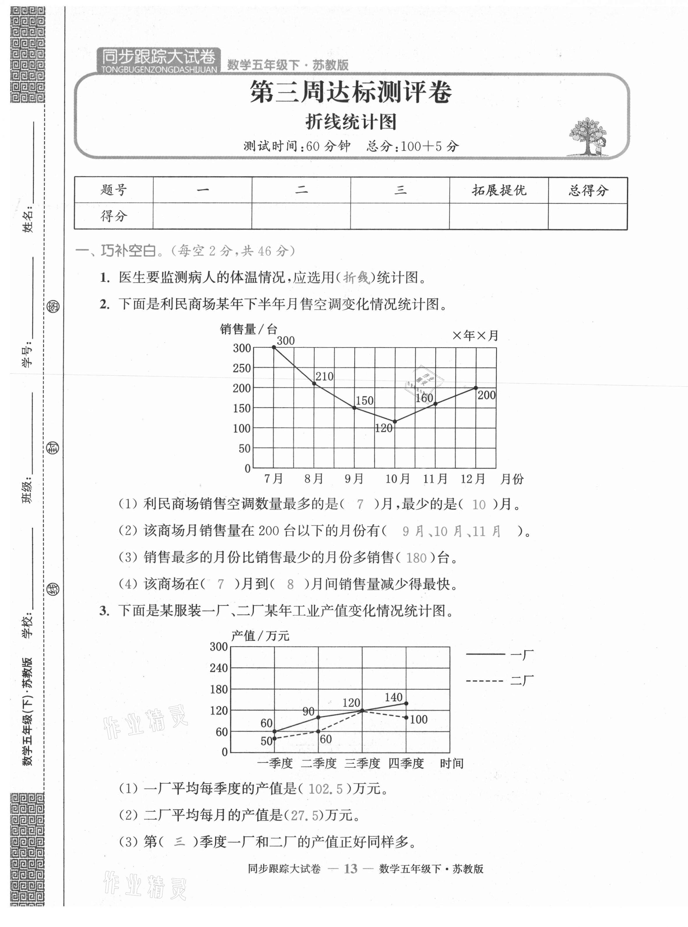 2021年復習金卷同步跟蹤大試卷五年級數學下冊蘇教版 第13頁