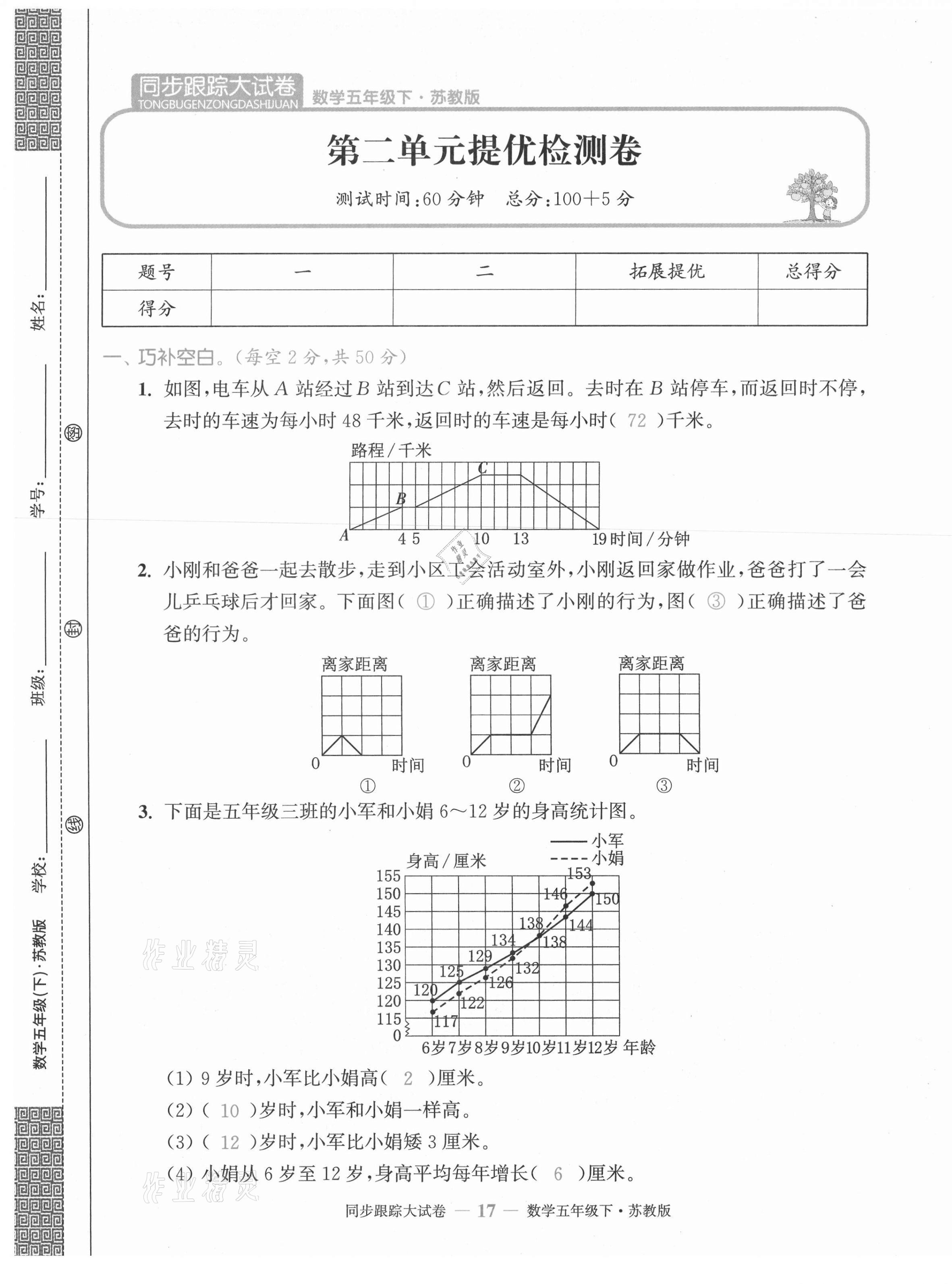 2021年復習金卷同步跟蹤大試卷五年級數學下冊蘇教版 第17頁