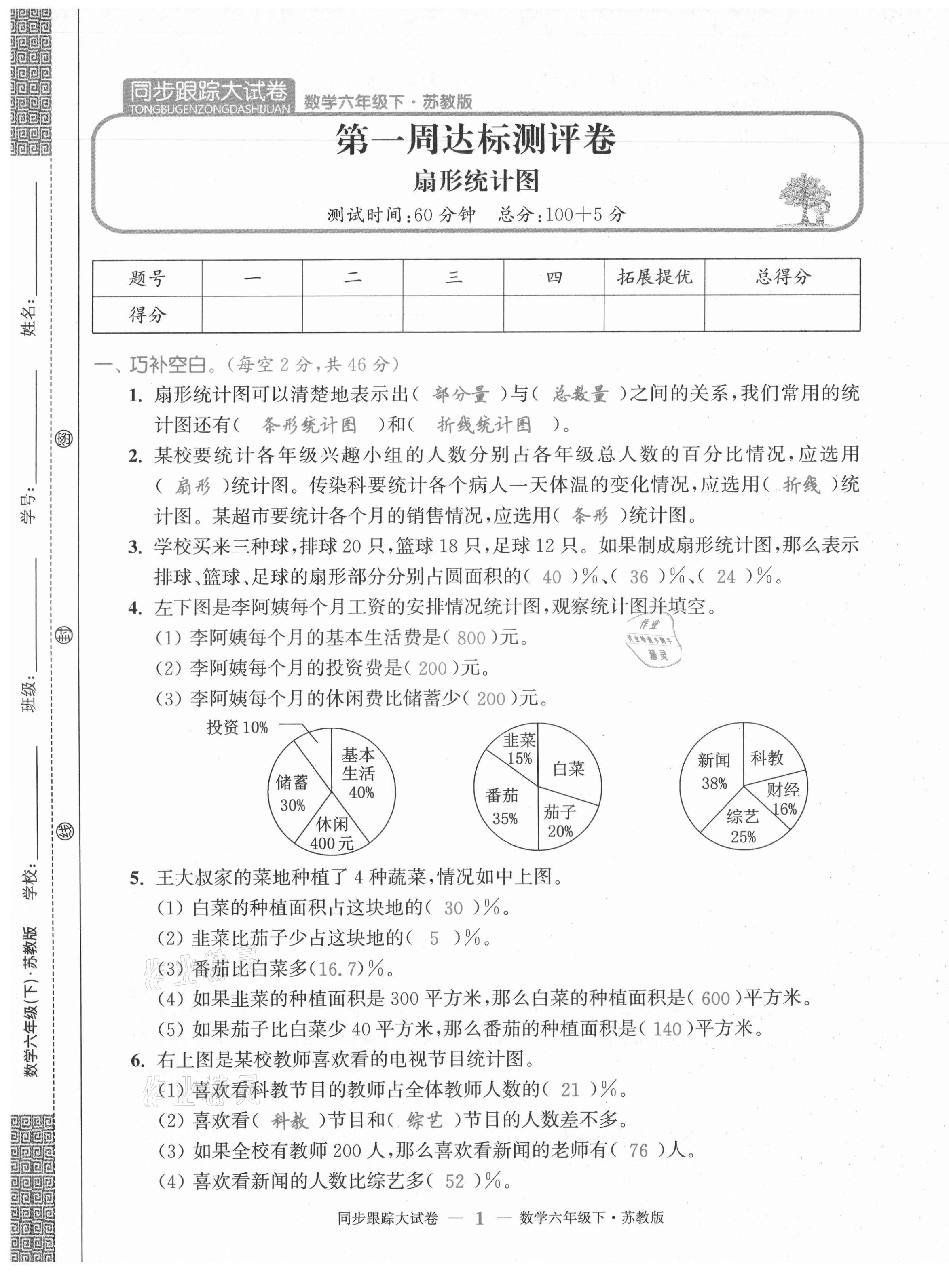 2021年復(fù)習(xí)金卷同步跟蹤大試卷六年級(jí)數(shù)學(xué)下冊(cè)蘇教版 第1頁(yè)