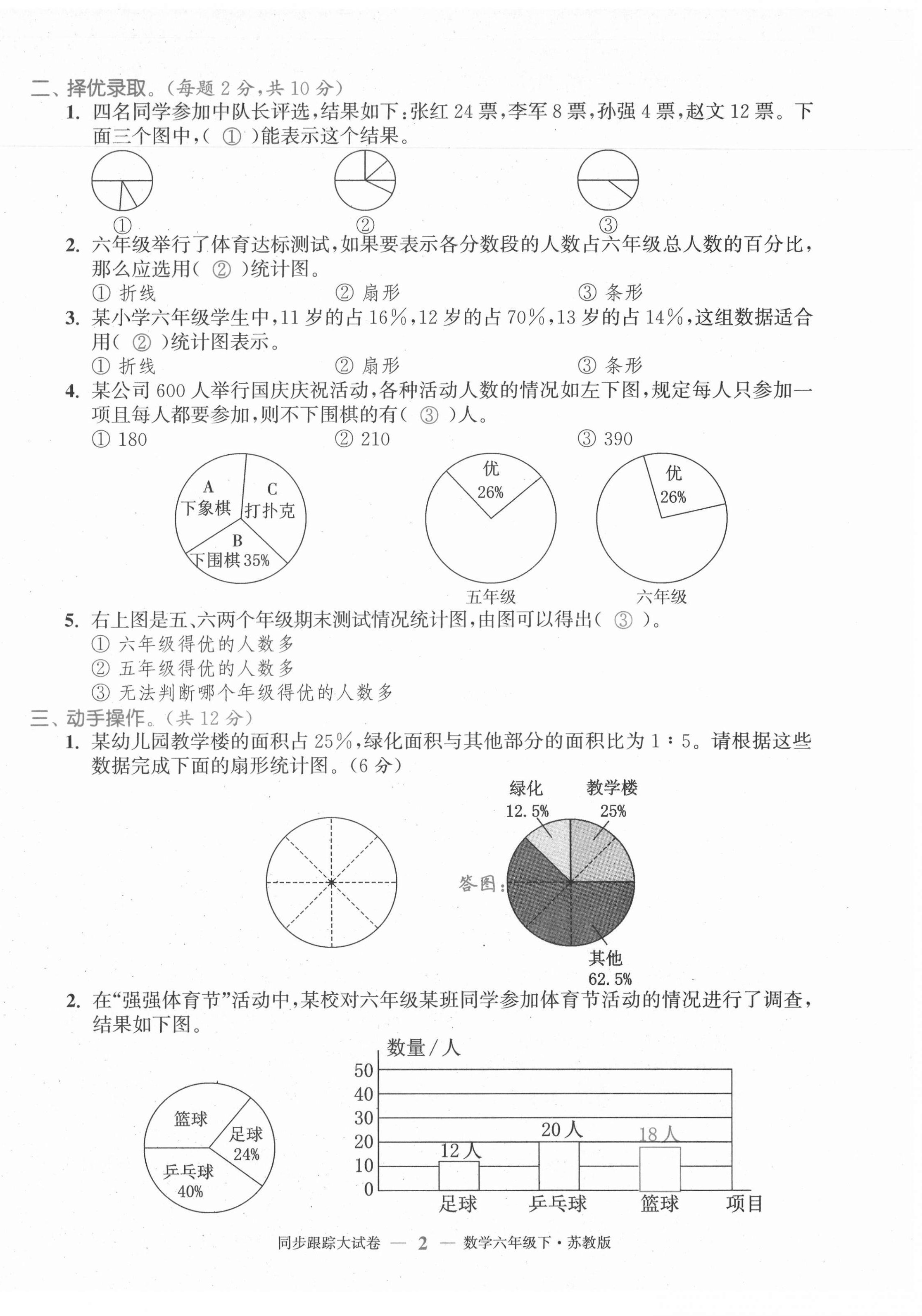 2021年復(fù)習(xí)金卷同步跟蹤大試卷六年級(jí)數(shù)學(xué)下冊(cè)蘇教版 第2頁