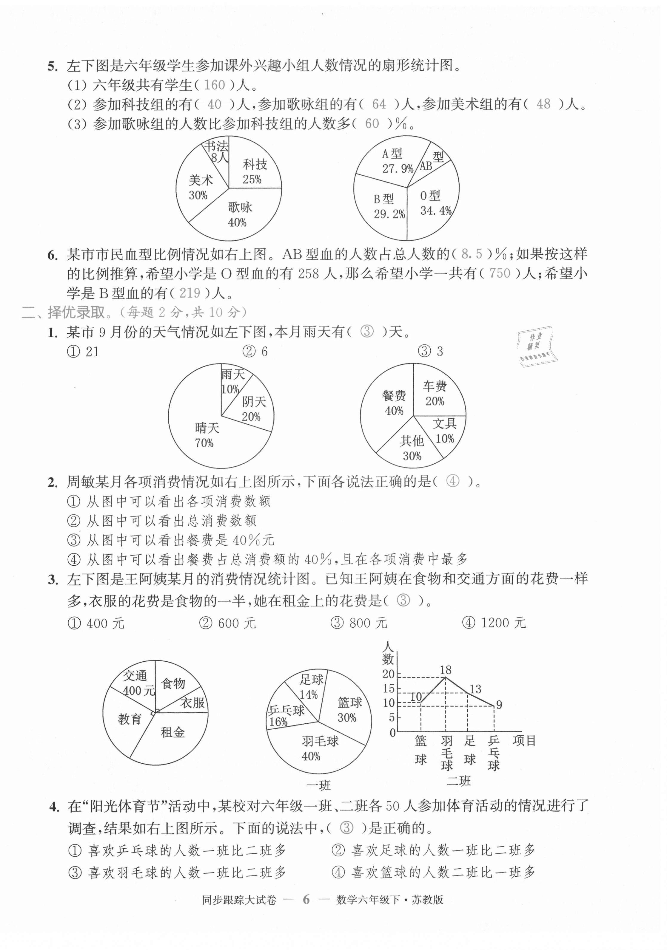 2021年復(fù)習(xí)金卷同步跟蹤大試卷六年級數(shù)學(xué)下冊蘇教版 第6頁