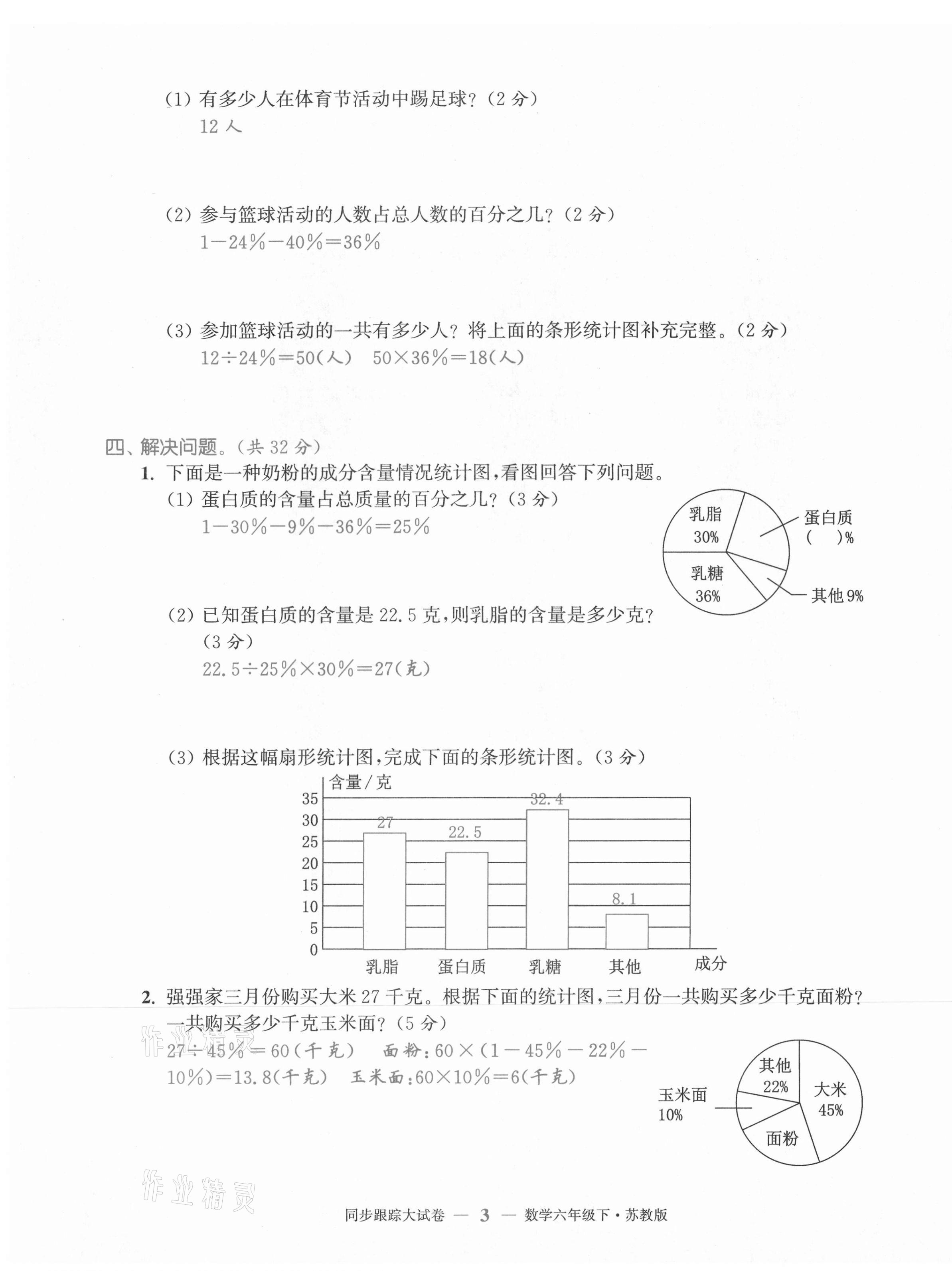 2021年復(fù)習(xí)金卷同步跟蹤大試卷六年級數(shù)學(xué)下冊蘇教版 第3頁