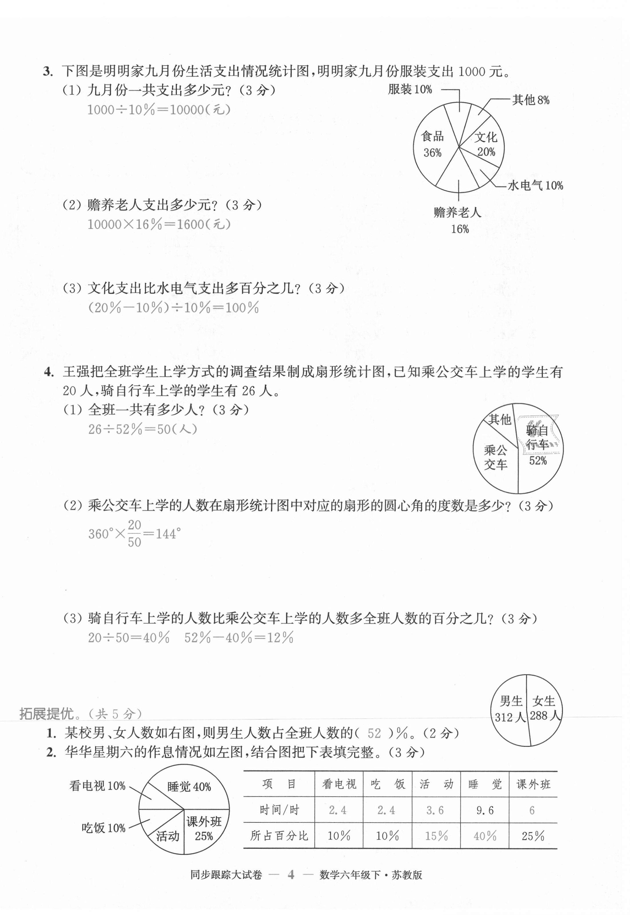 2021年復(fù)習(xí)金卷同步跟蹤大試卷六年級數(shù)學(xué)下冊蘇教版 第4頁