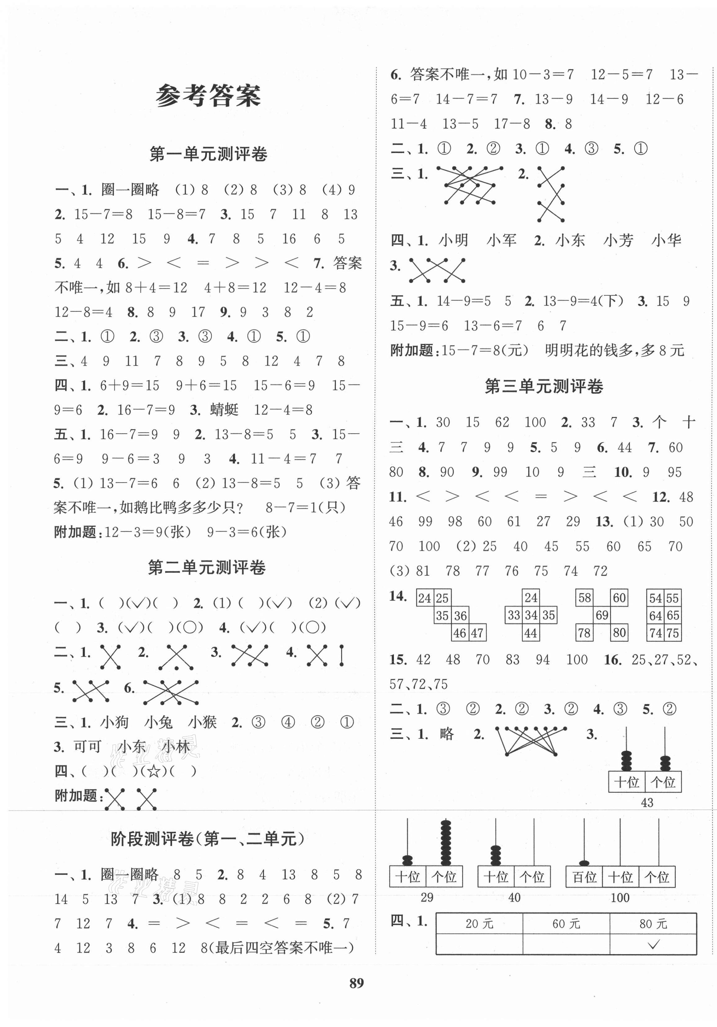 2021年通城學(xué)典全程測評卷一年級數(shù)學(xué)下冊北師大版 第1頁