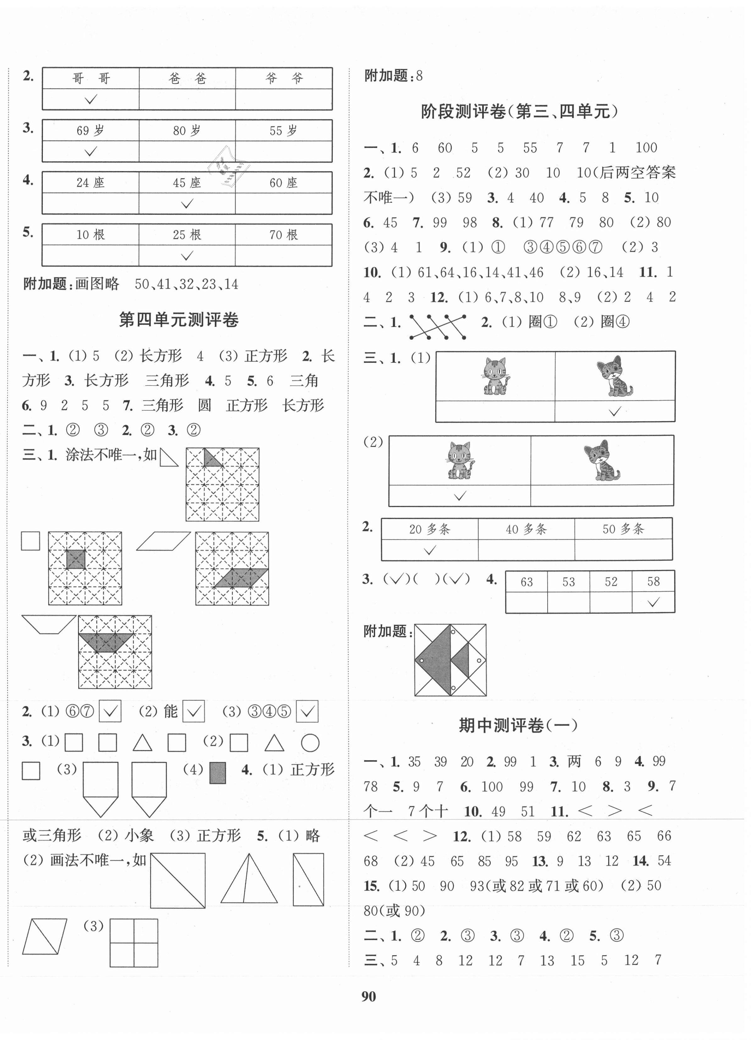 2021年通城學典全程測評卷一年級數(shù)學下冊北師大版 第2頁