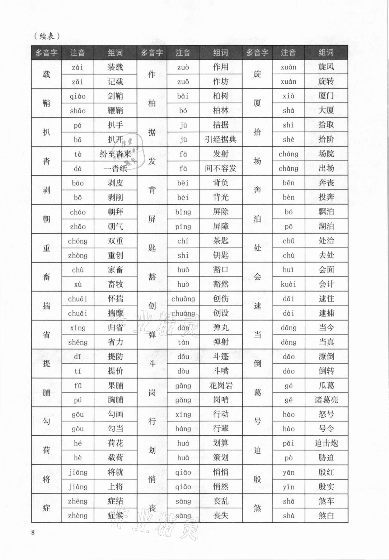 2021年中考語(yǔ)文總復(fù)習(xí)學(xué)與教廣州專版 第8頁(yè)