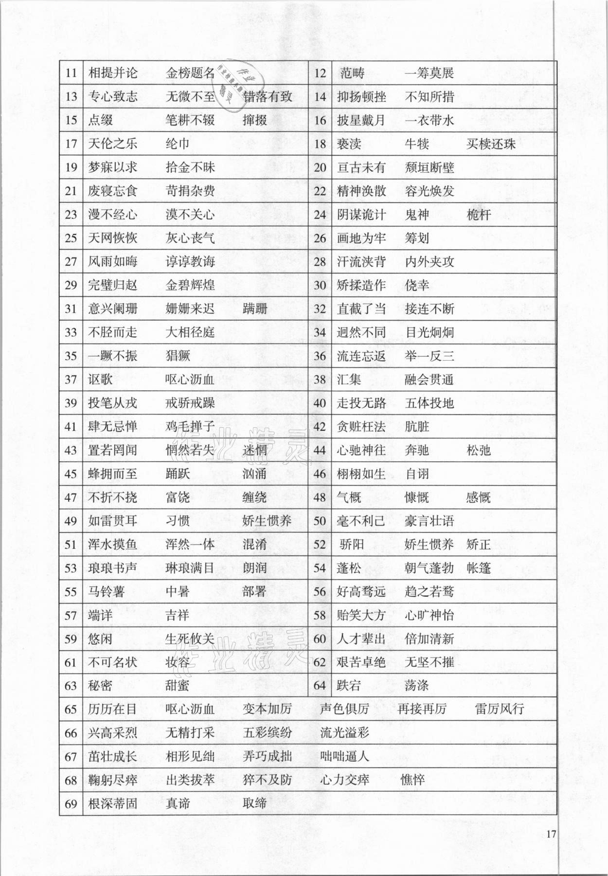 2021年中考語(yǔ)文總復(fù)習(xí)學(xué)與教廣州專版 第17頁(yè)