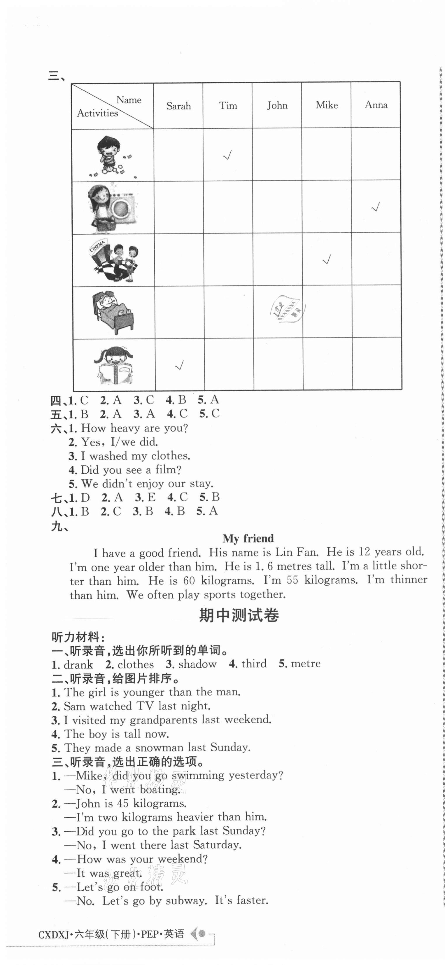 2021年創(chuàng)新導學卷六年級英語下冊人教版 第4頁