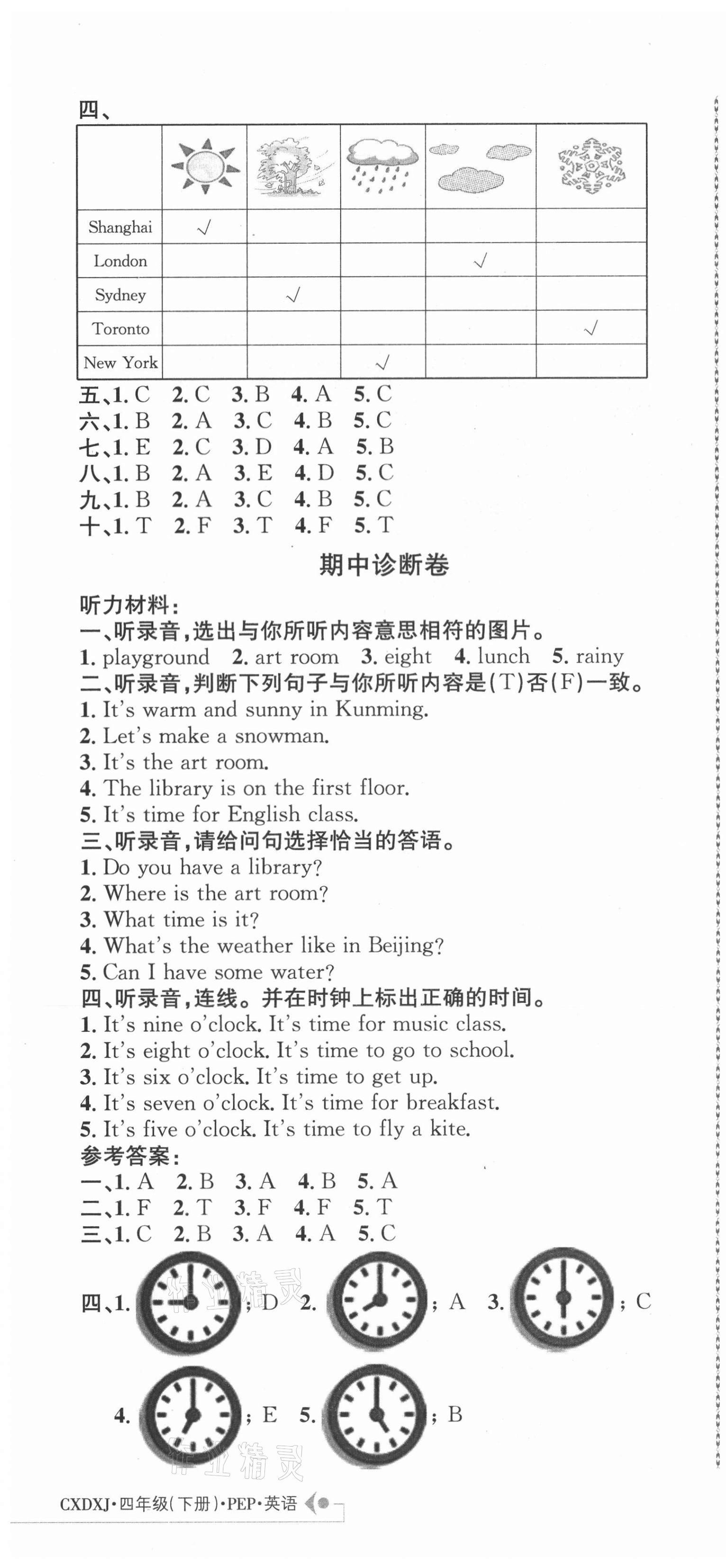 2021年創(chuàng)新導(dǎo)學(xué)卷四年級(jí)英語(yǔ)下冊(cè)人教版 第4頁(yè)