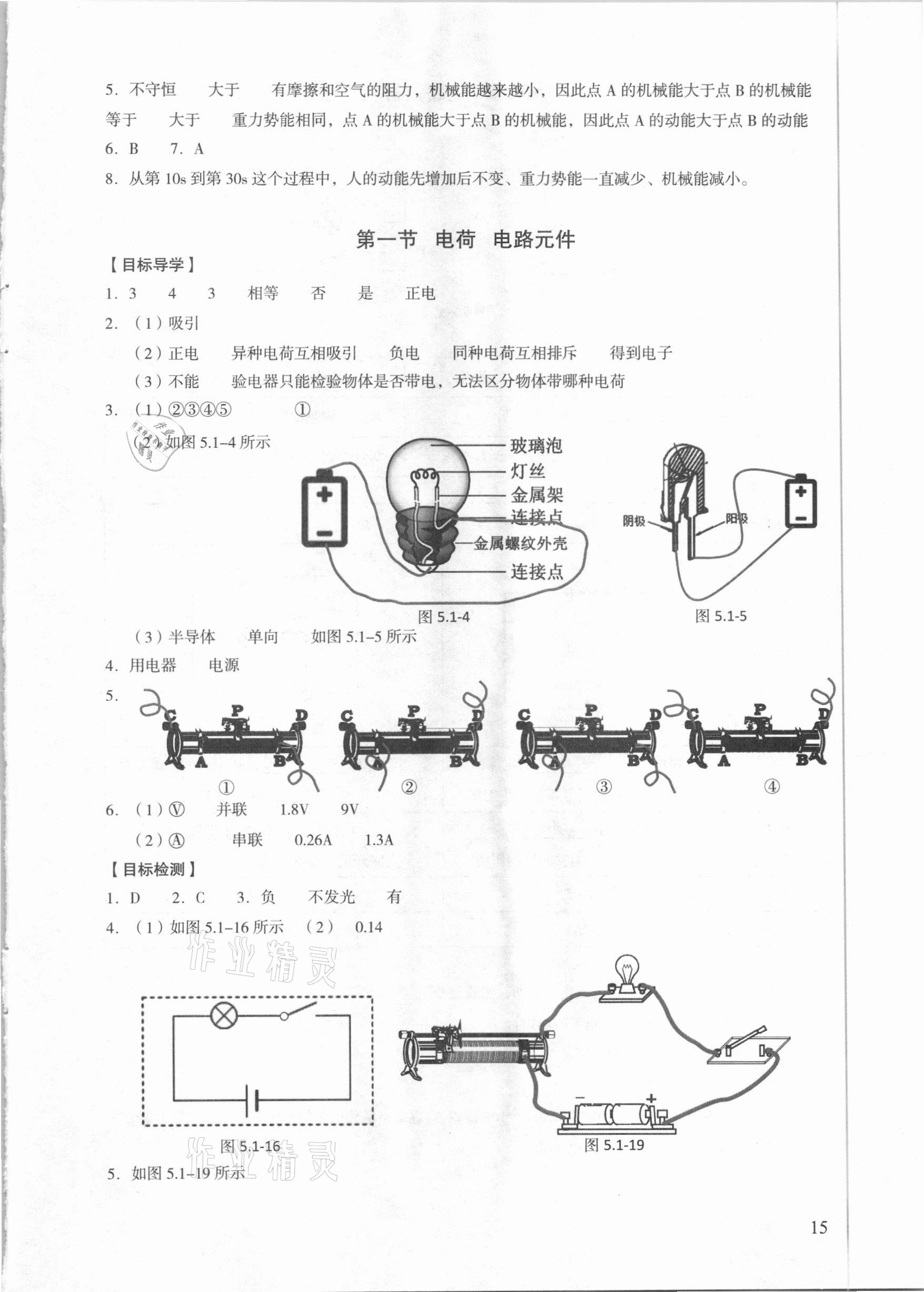 2021年中考物理總復(fù)習(xí)學(xué)與教廣州專版 參考答案第15頁(yè)
