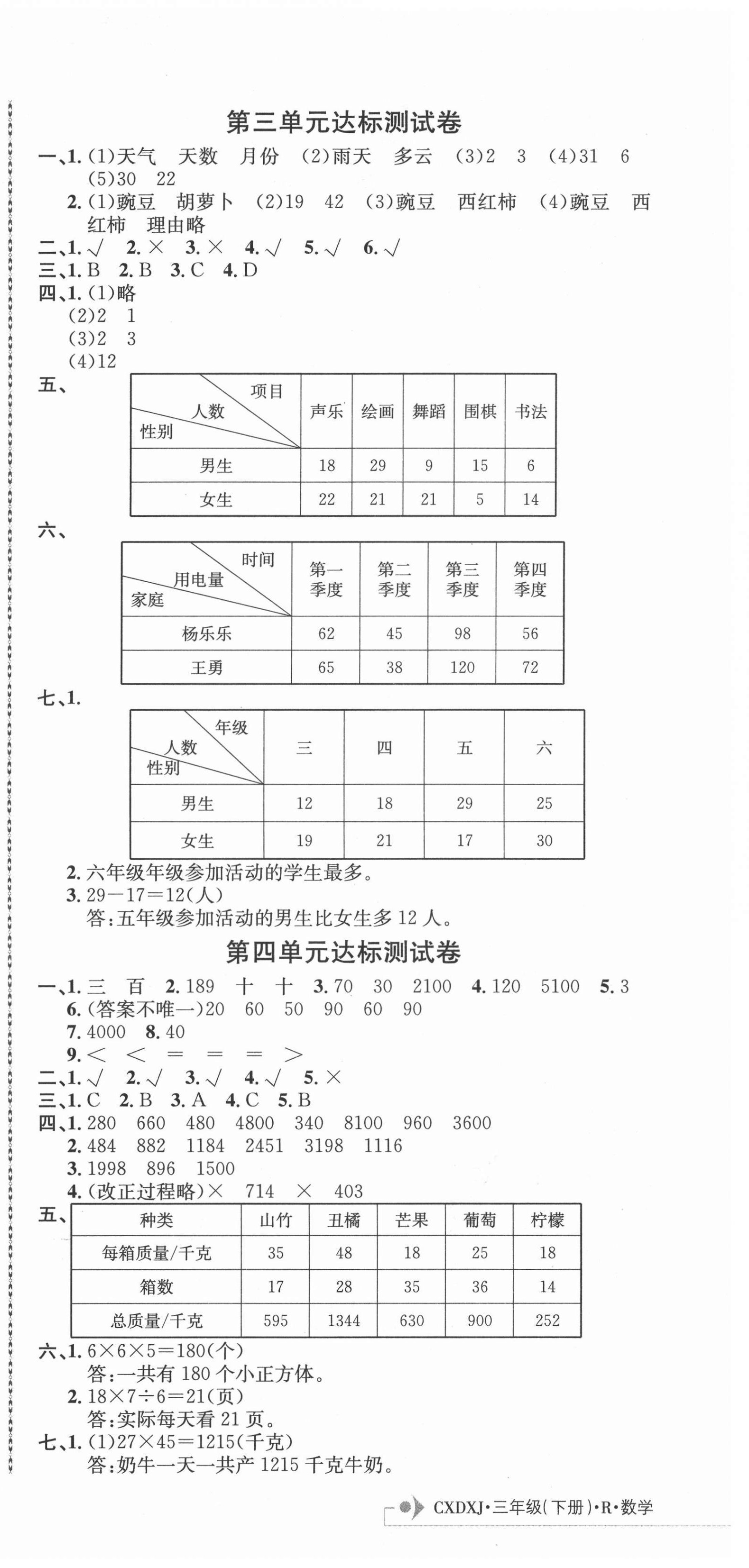 2021年創新導學卷三年級數學下冊人教版 第3頁