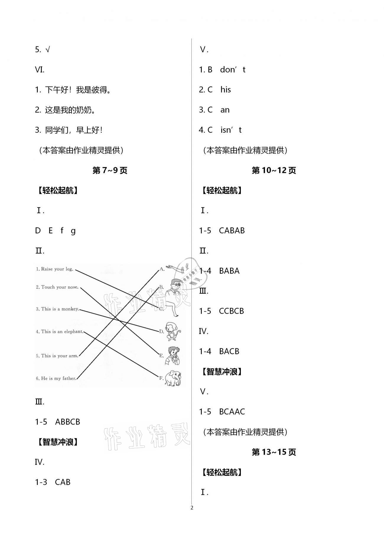 2021年湘岳假期寒假作業(yè)三年級英語 第2頁