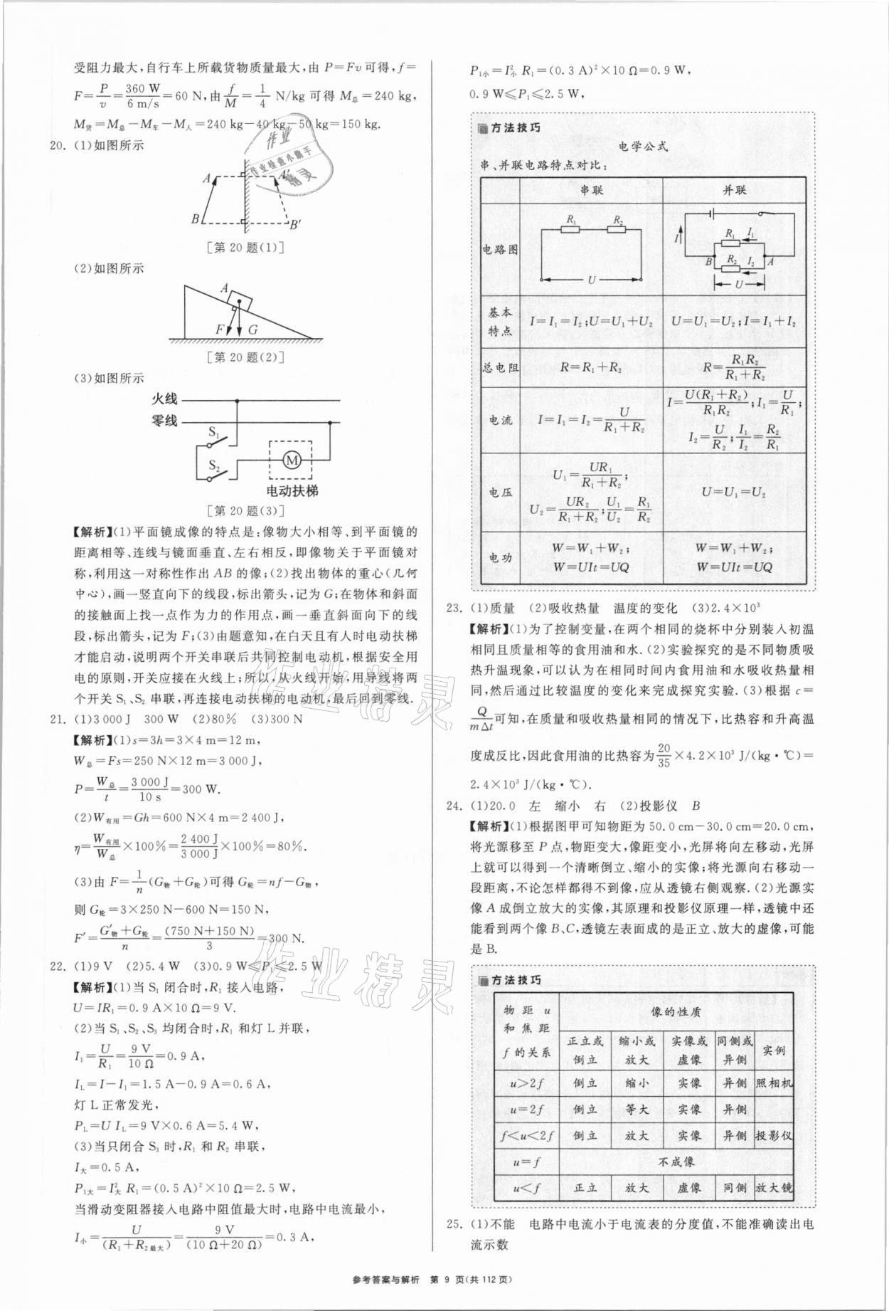 2021年中考復(fù)習(xí)制勝金卷物理揚州專版 參考答案第9頁