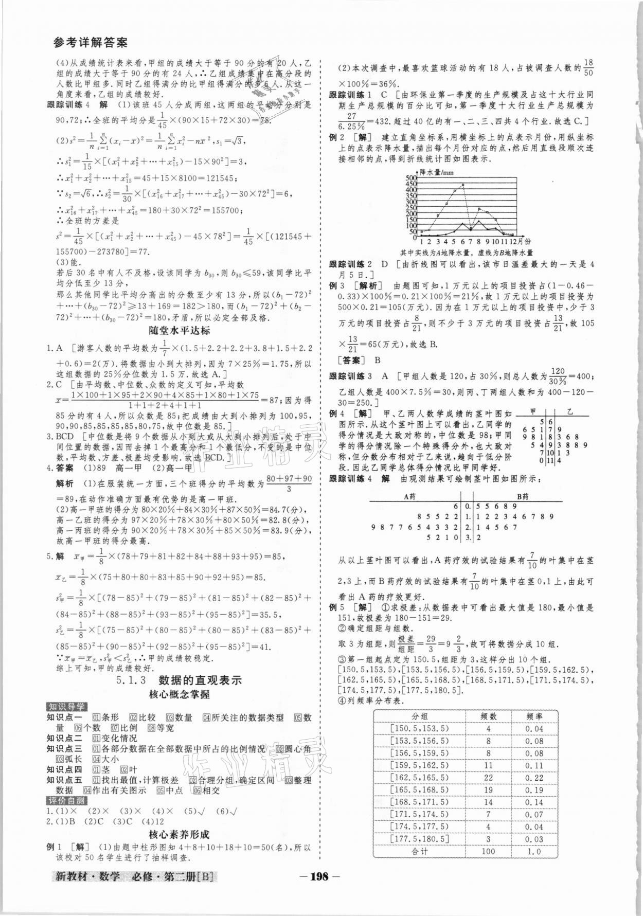 2021年金版教程高中新課程創(chuàng)新導(dǎo)學(xué)案數(shù)學(xué)必修2北師大版 參考答案第11頁