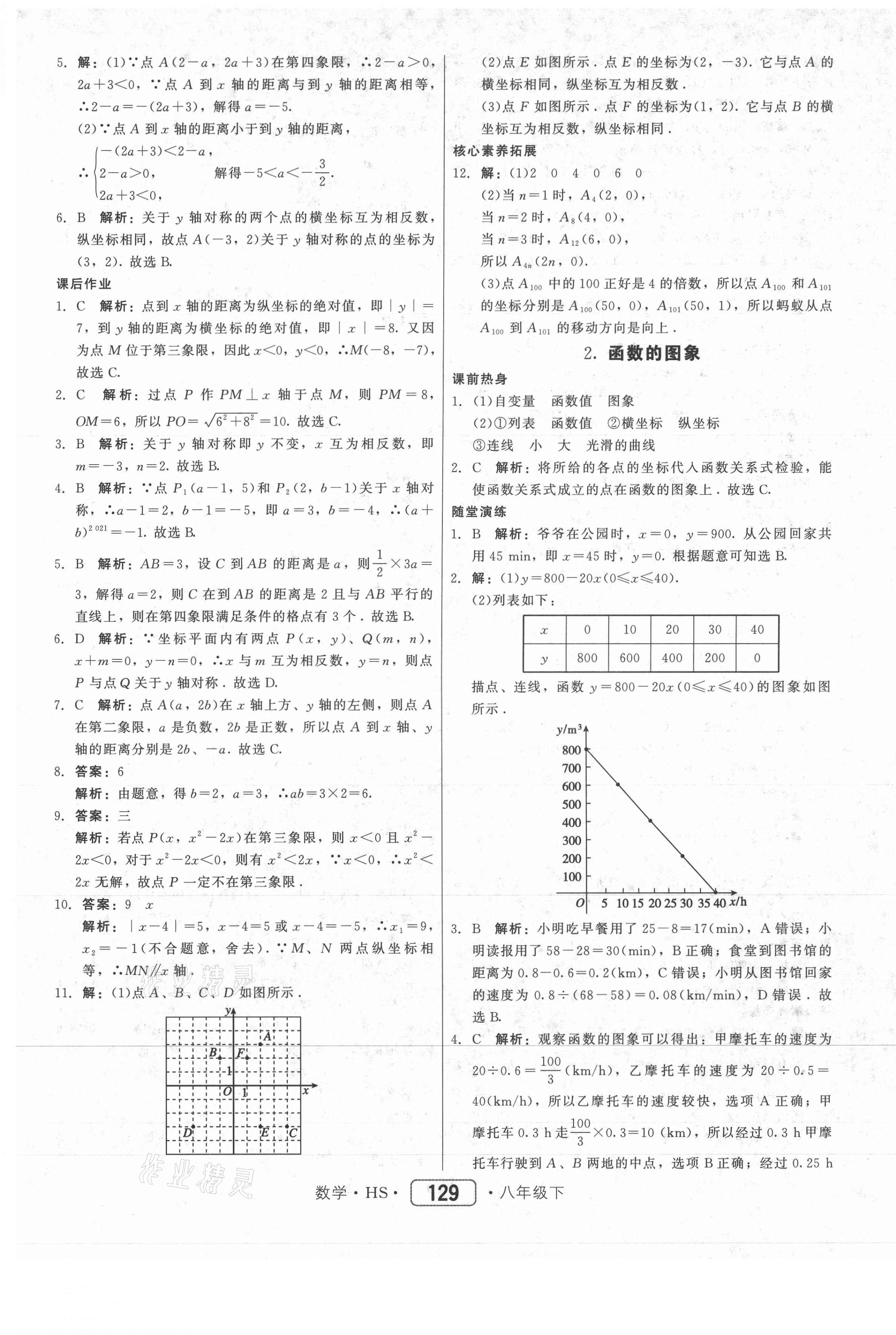 2021年紅對(duì)勾45分鐘作業(yè)與單元評(píng)估八年級(jí)數(shù)學(xué)下冊(cè)華師大版 參考答案第13頁(yè)