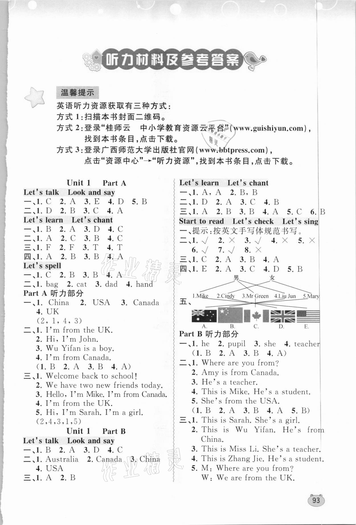 2021年新課程學(xué)習(xí)與測(cè)評(píng)同步學(xué)習(xí)三年級(jí)英語(yǔ)下冊(cè)人教版 第1頁(yè)