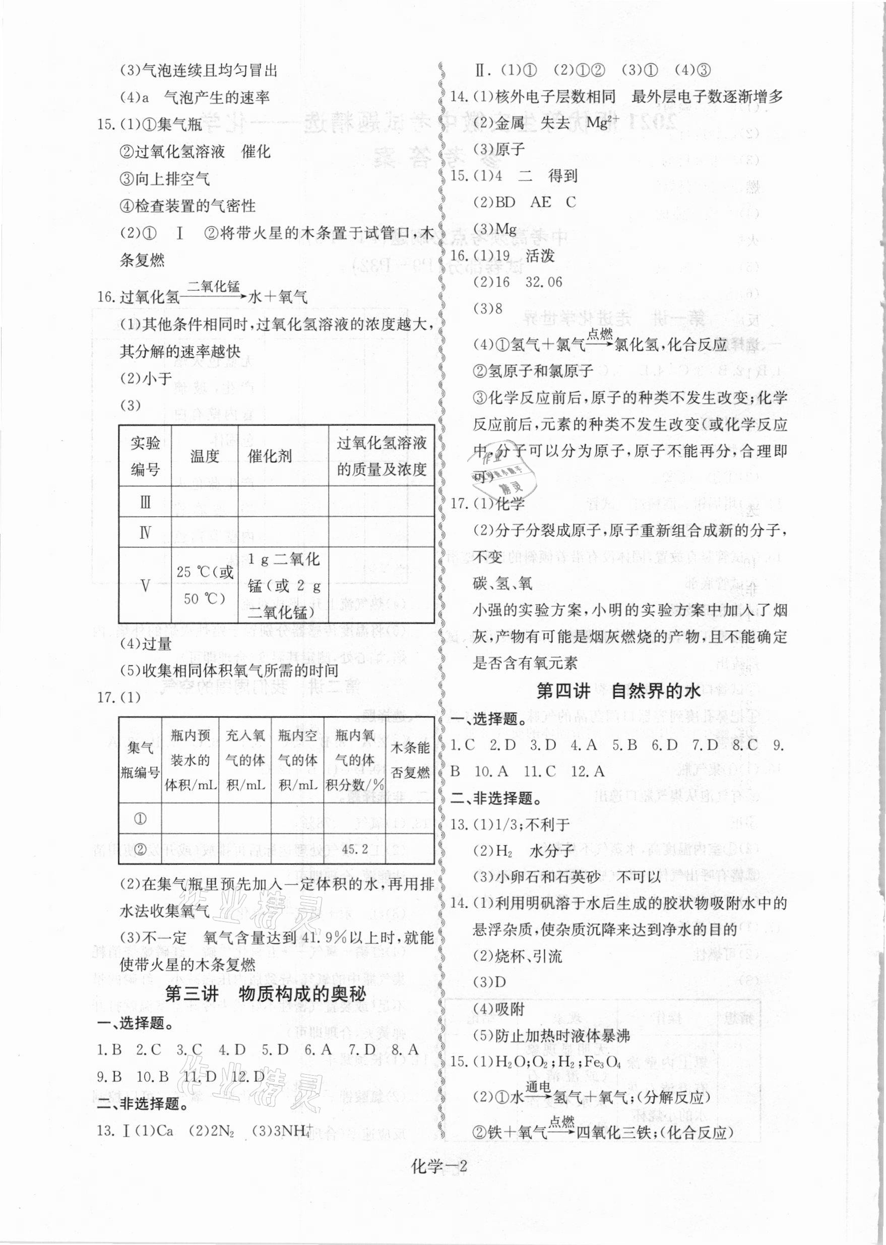 2021年優等生中考試題精選化學安徽專版 第2頁