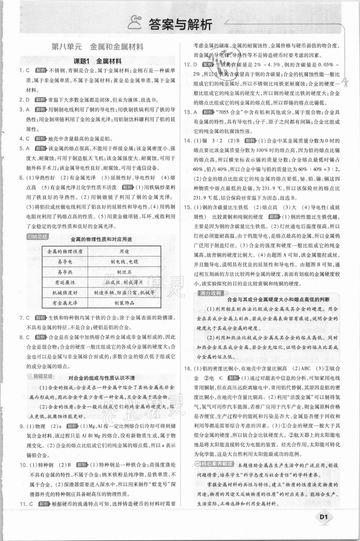 2021年少年班九年級化學(xué)下冊人教版 參考答案第1頁