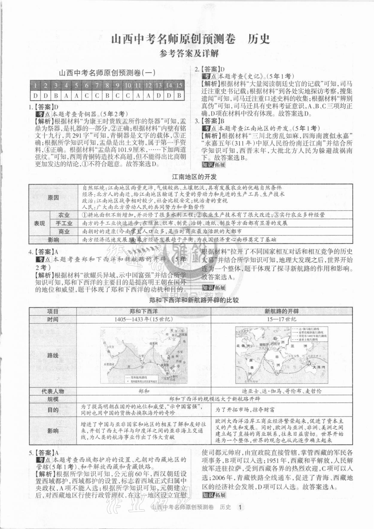 2021年山西中考名師原創(chuàng)預(yù)測(cè)卷歷史 參考答案第1頁(yè)