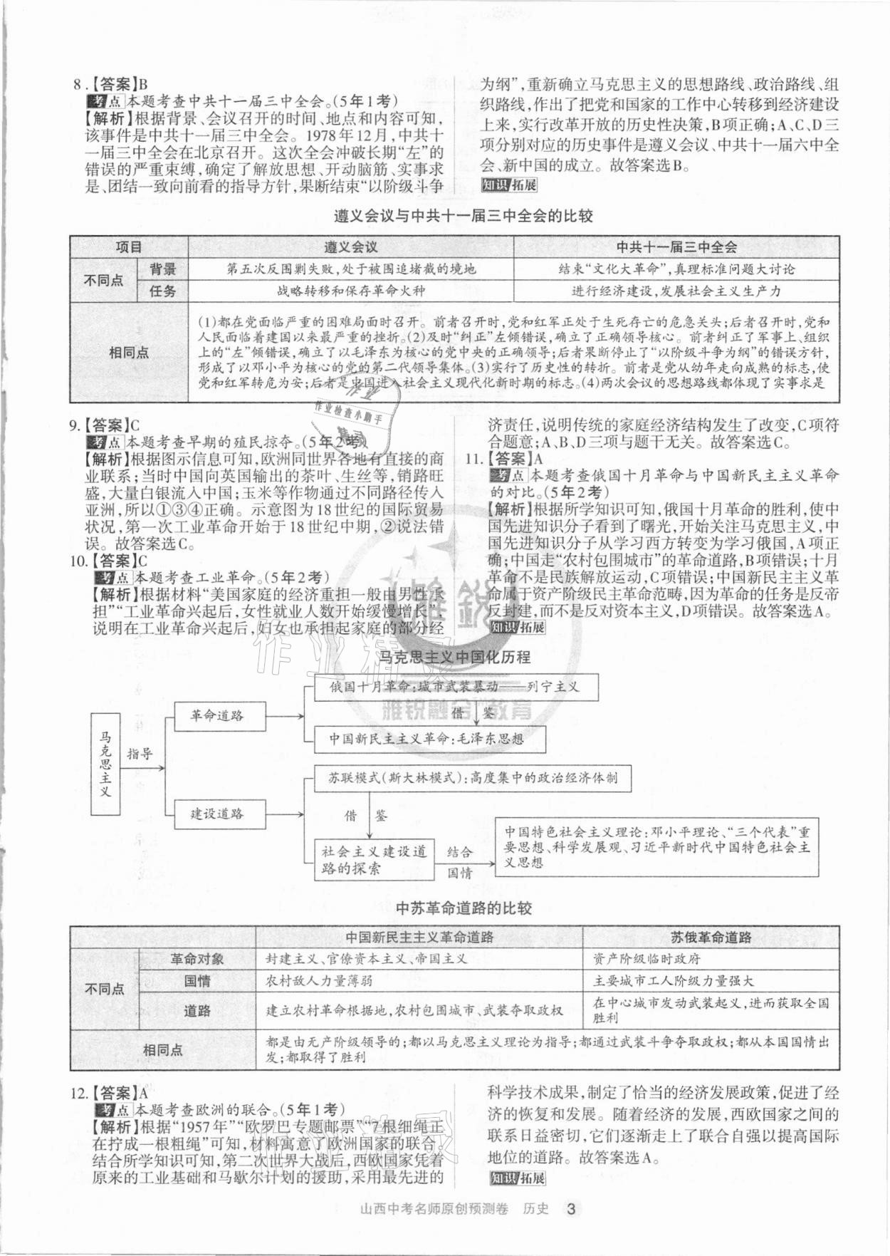 2021年山西中考名師原創(chuàng)預測卷歷史 參考答案第3頁