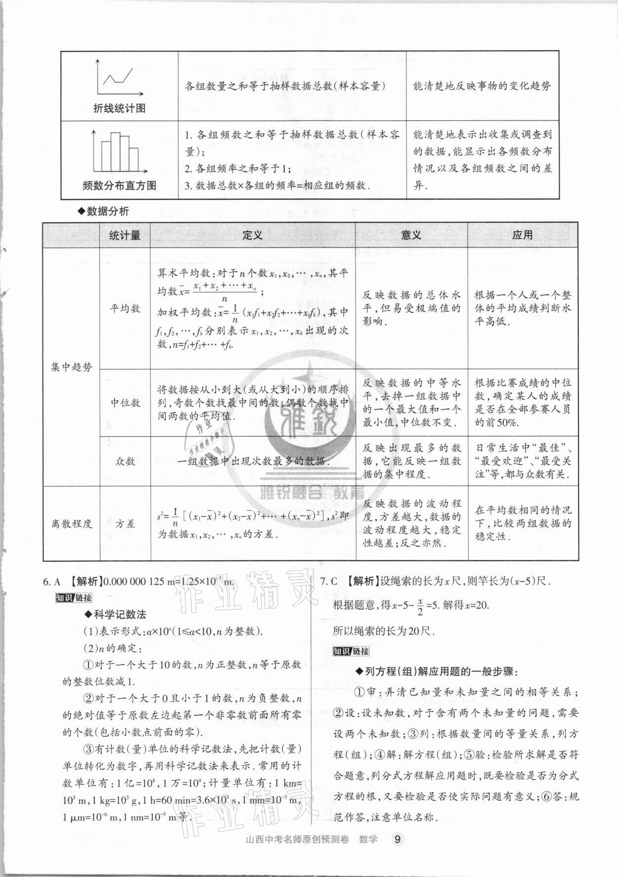 2021年山西中考名師原創(chuàng)預測卷數(shù)學 參考答案第9頁