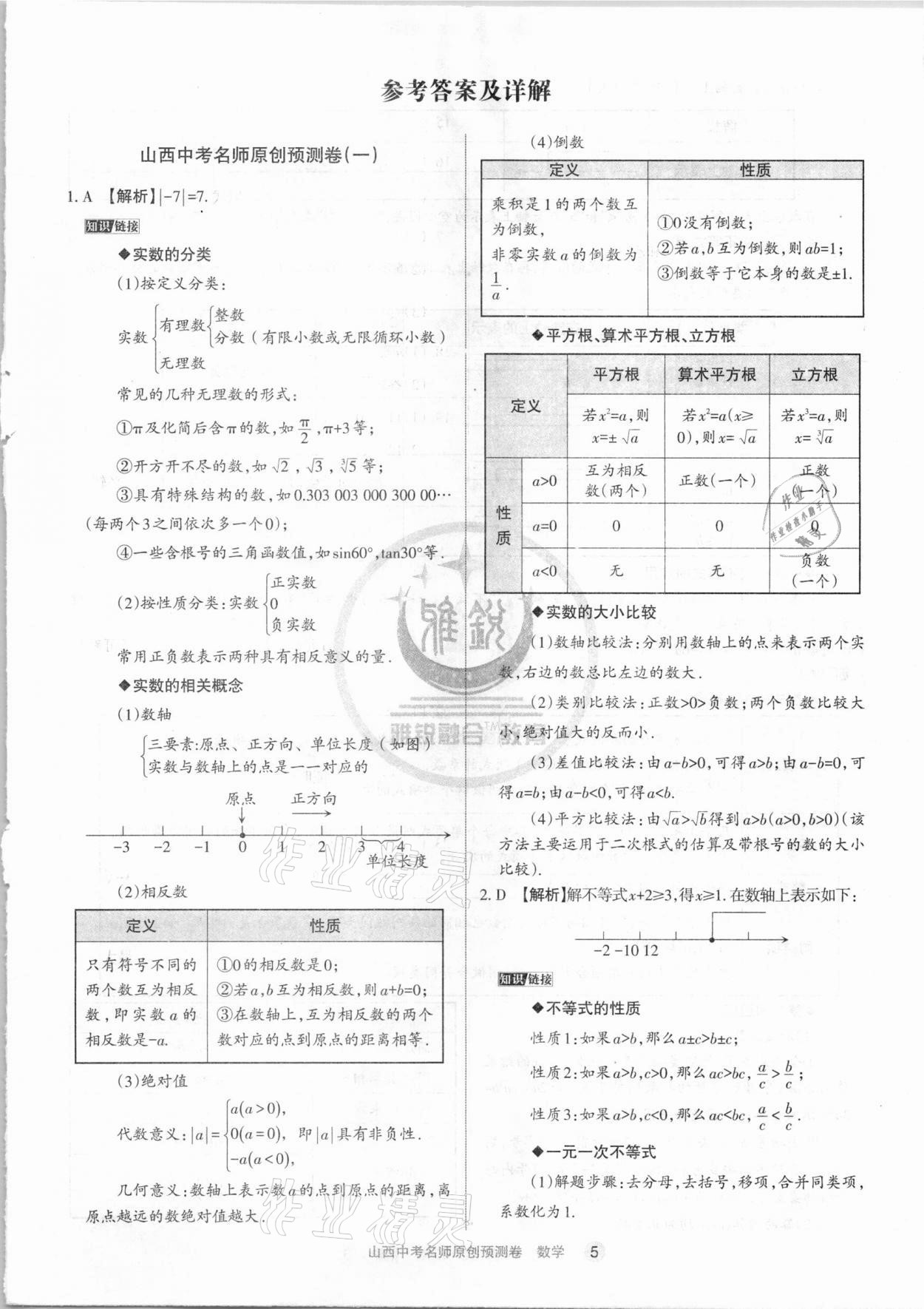 2021年山西中考名師原創(chuàng)預測卷數學 參考答案第5頁