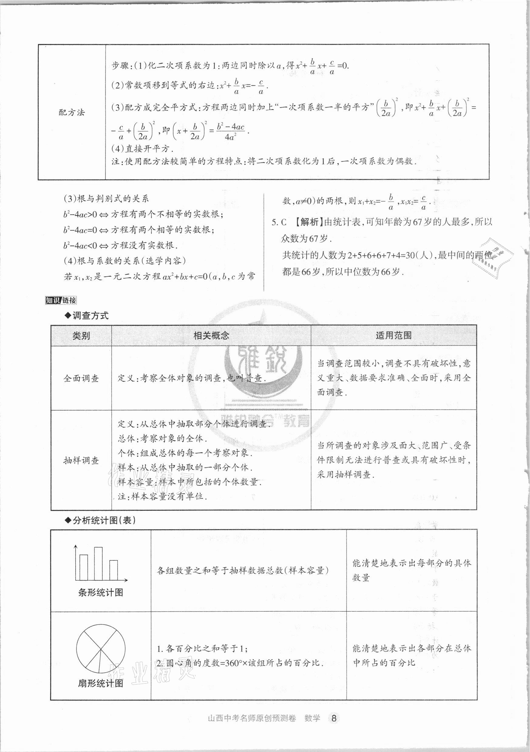 2021年山西中考名師原創(chuàng)預(yù)測卷數(shù)學(xué) 參考答案第8頁