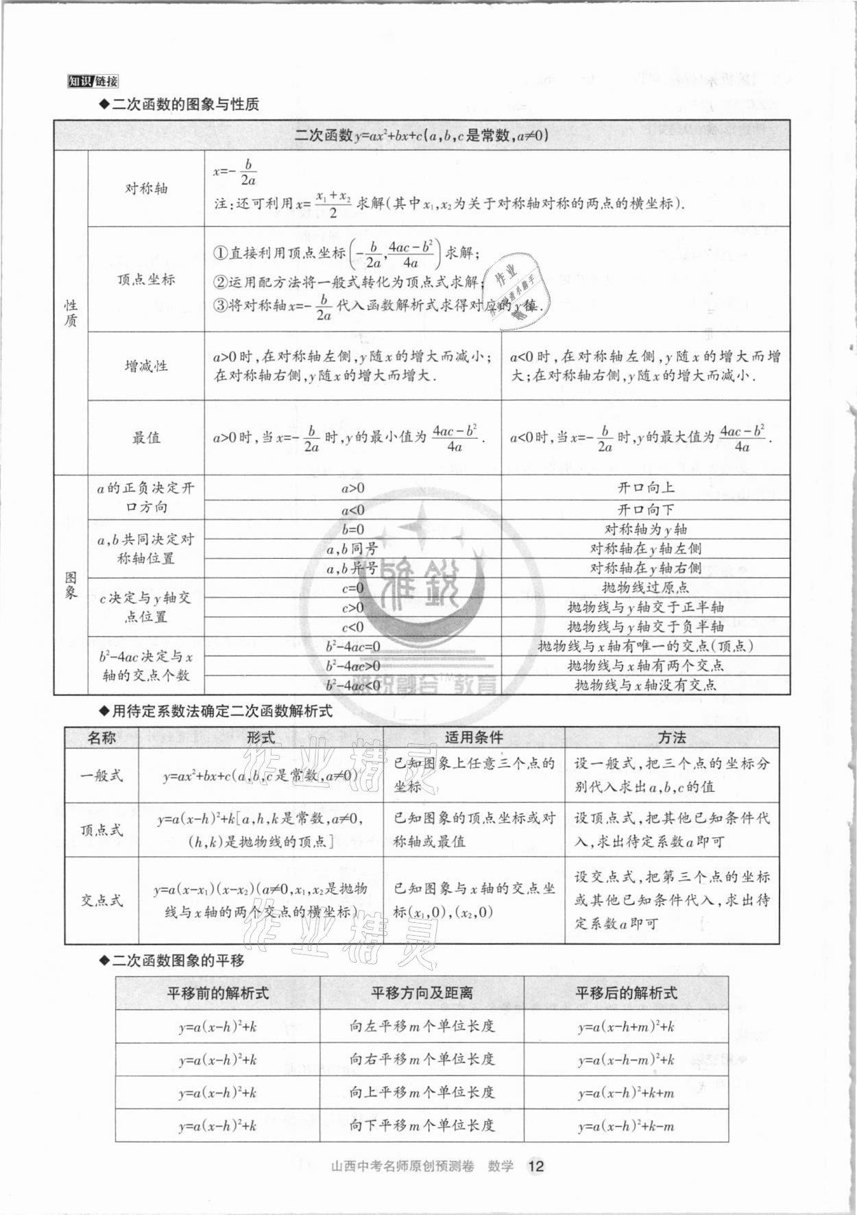 2021年山西中考名師原創(chuàng)預(yù)測卷數(shù)學(xué) 參考答案第12頁