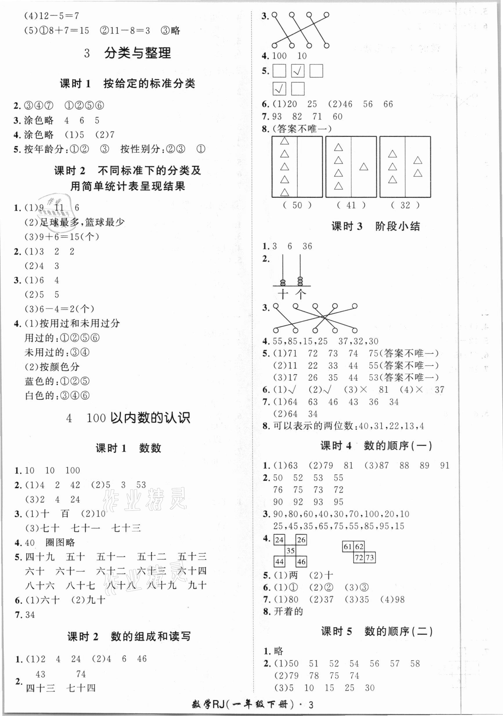2021年黃岡360定制課時(shí)一年級(jí)數(shù)學(xué)下冊(cè)人教版 第3頁(yè)