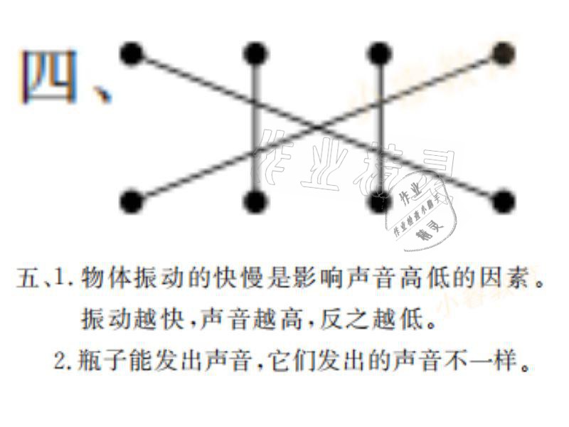 2021年湘岳假期寒假作業(yè)四年級科學教科版 參考答案第7頁