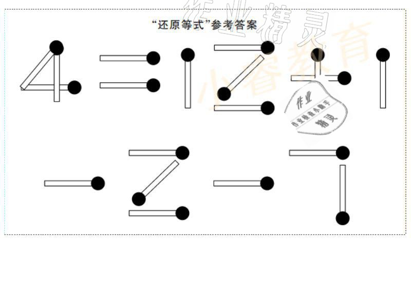 2021年湘岳假期寒假作业六年级科学教科版 参考答案第10页