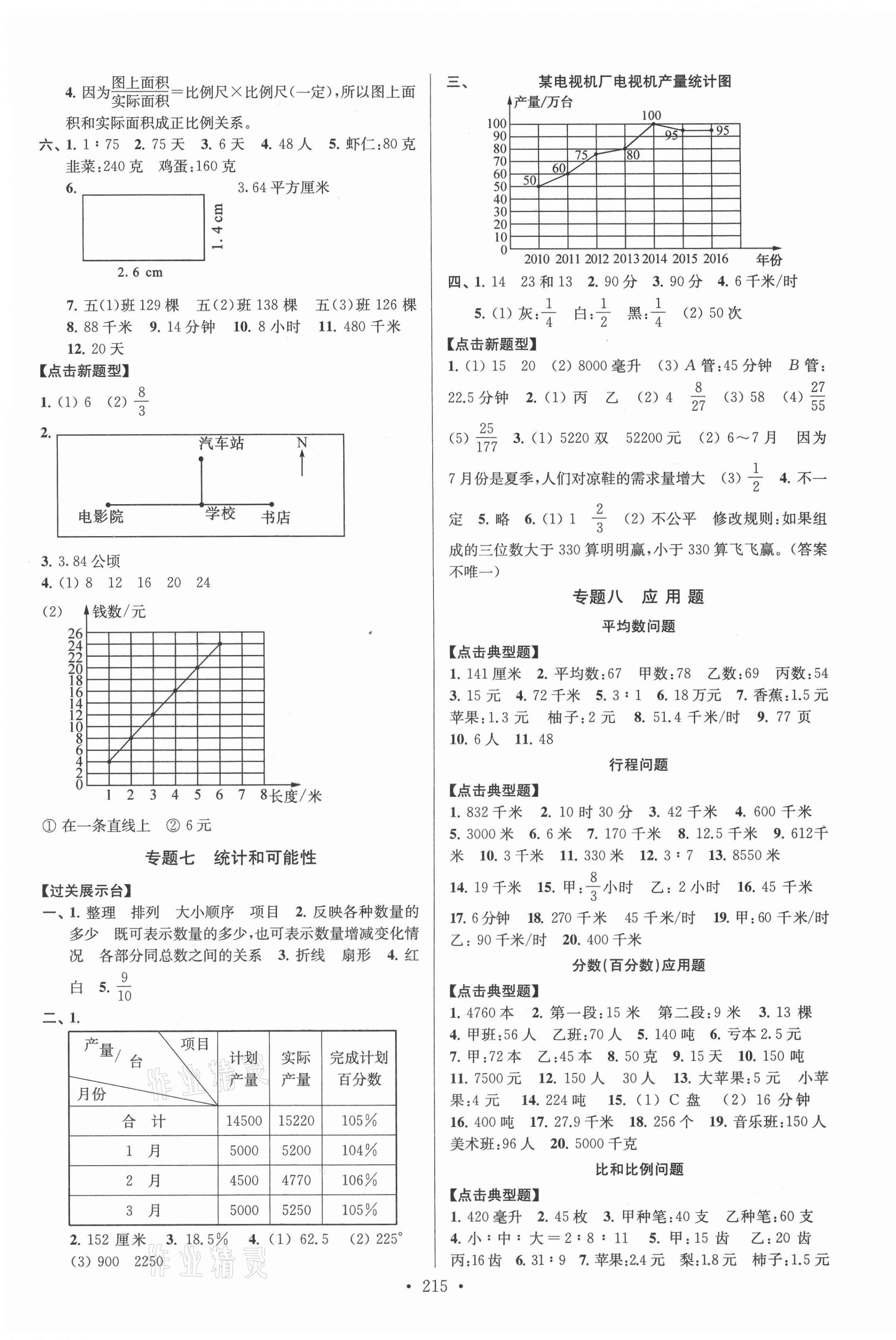 2021年自主创新作业小学毕业总复习一本通数学江苏版 第3页