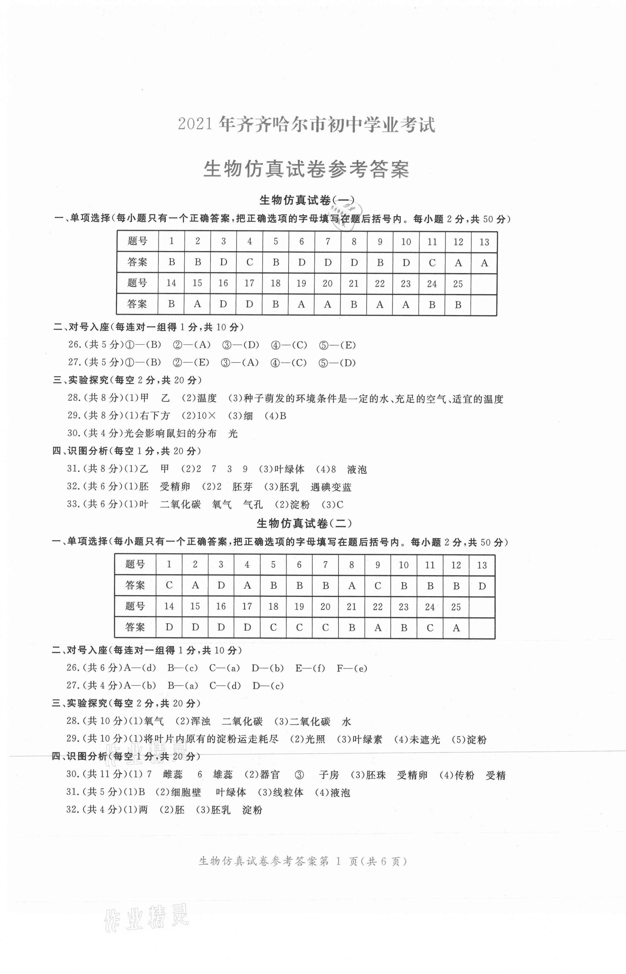 2021年資源與評(píng)價(jià)中考全程總復(fù)習(xí)生物B版 第6頁