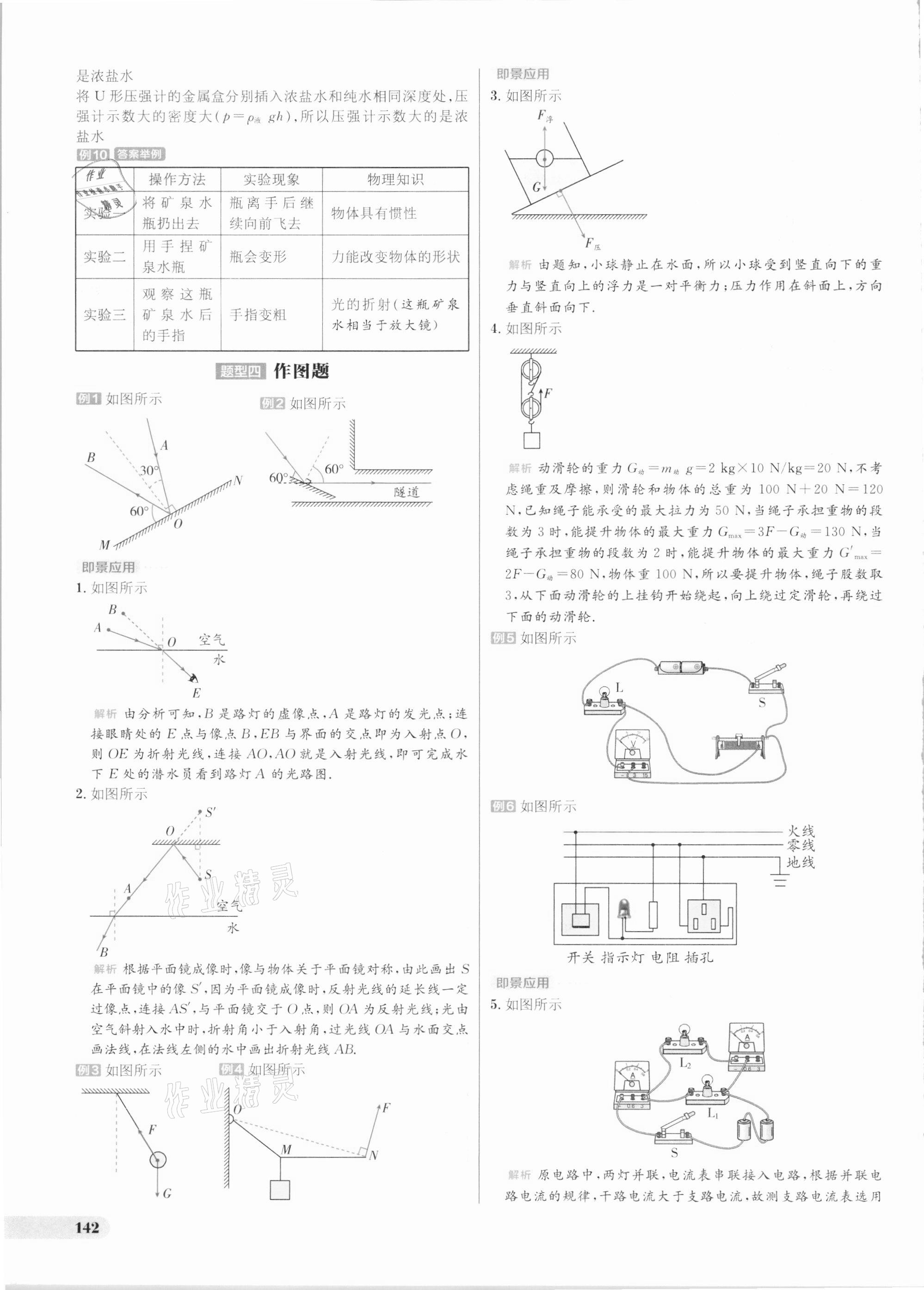 2021年考出好成績(jī)中考總復(fù)習(xí)物理山東專版 參考答案第14頁