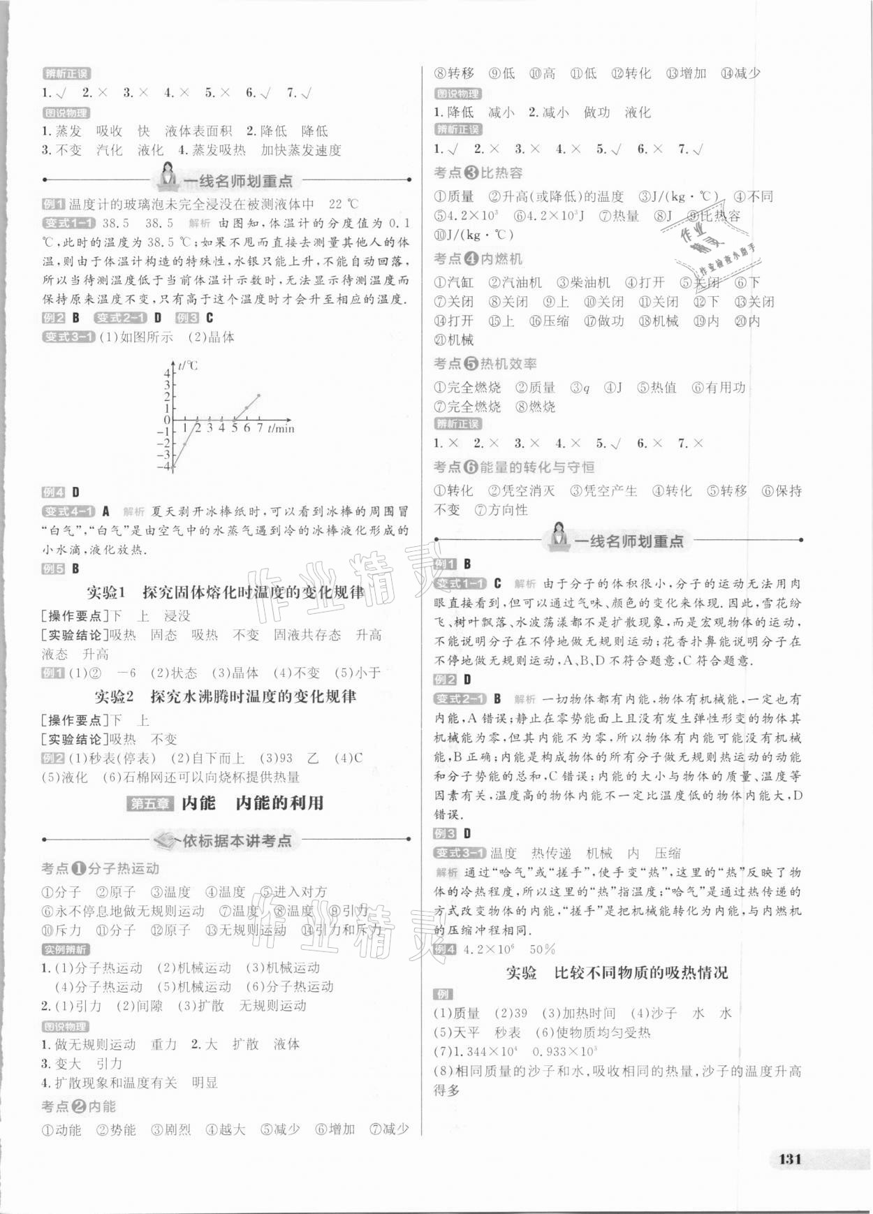 2021年考出好成績(jī)中考總復(fù)習(xí)物理山東專版 參考答案第3頁