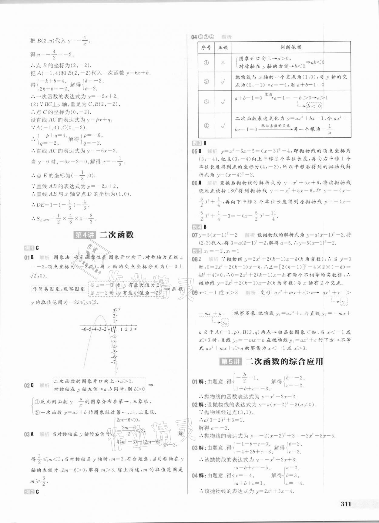 2021年考出好成绩中考总复习数学山东专版 参考答案第10页