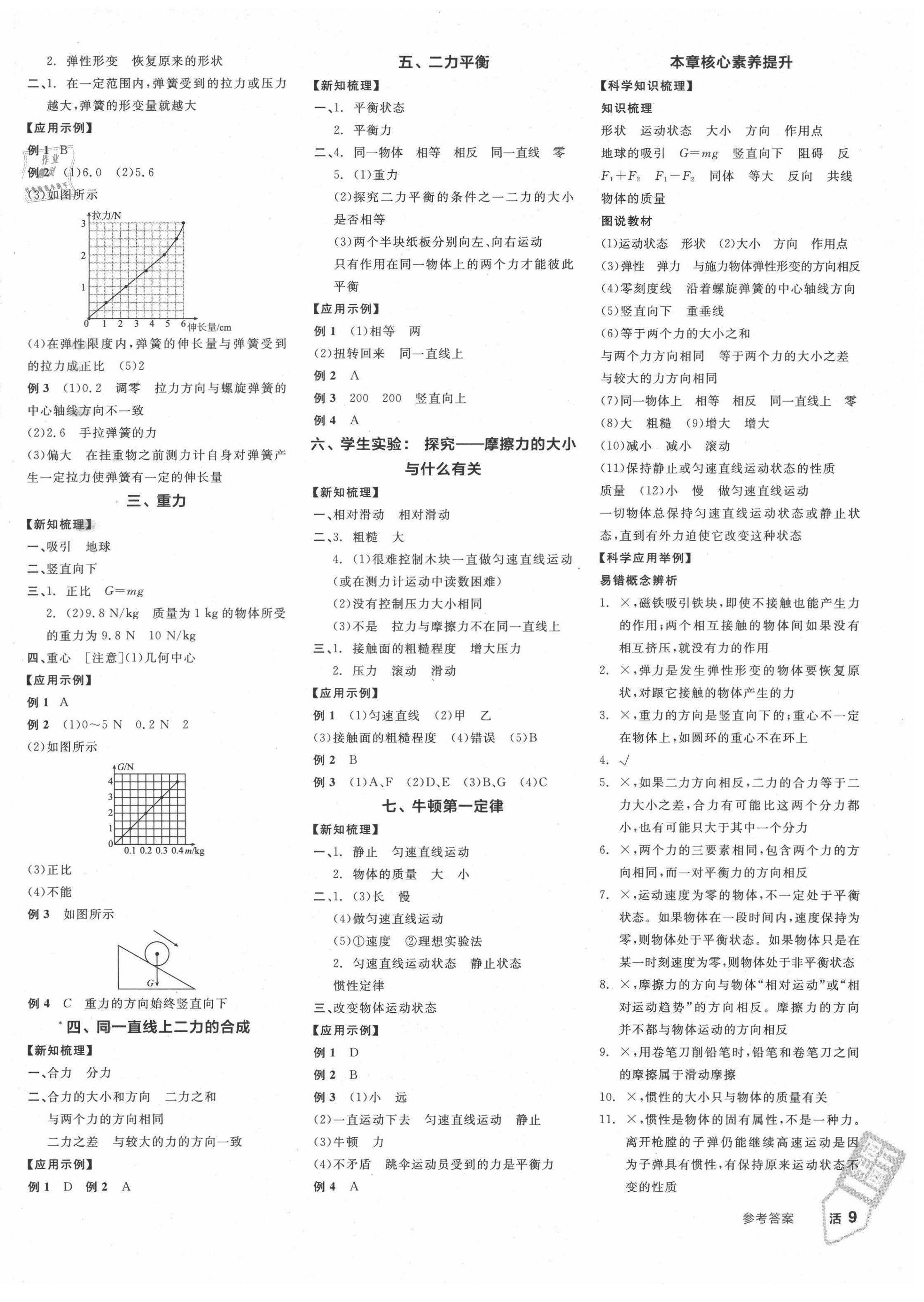 2021年全品學(xué)練考八年級物理下冊北師大版 第2頁