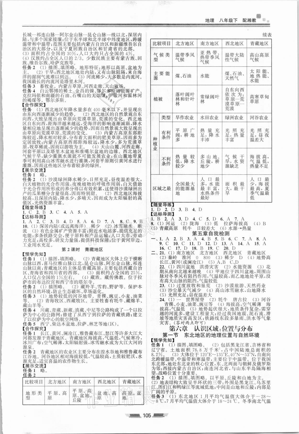 2021年初中同步練習(xí)冊(cè)八年級(jí)地理下冊(cè)湘教版湖南少年兒童出版社 參考答案第2頁(yè)