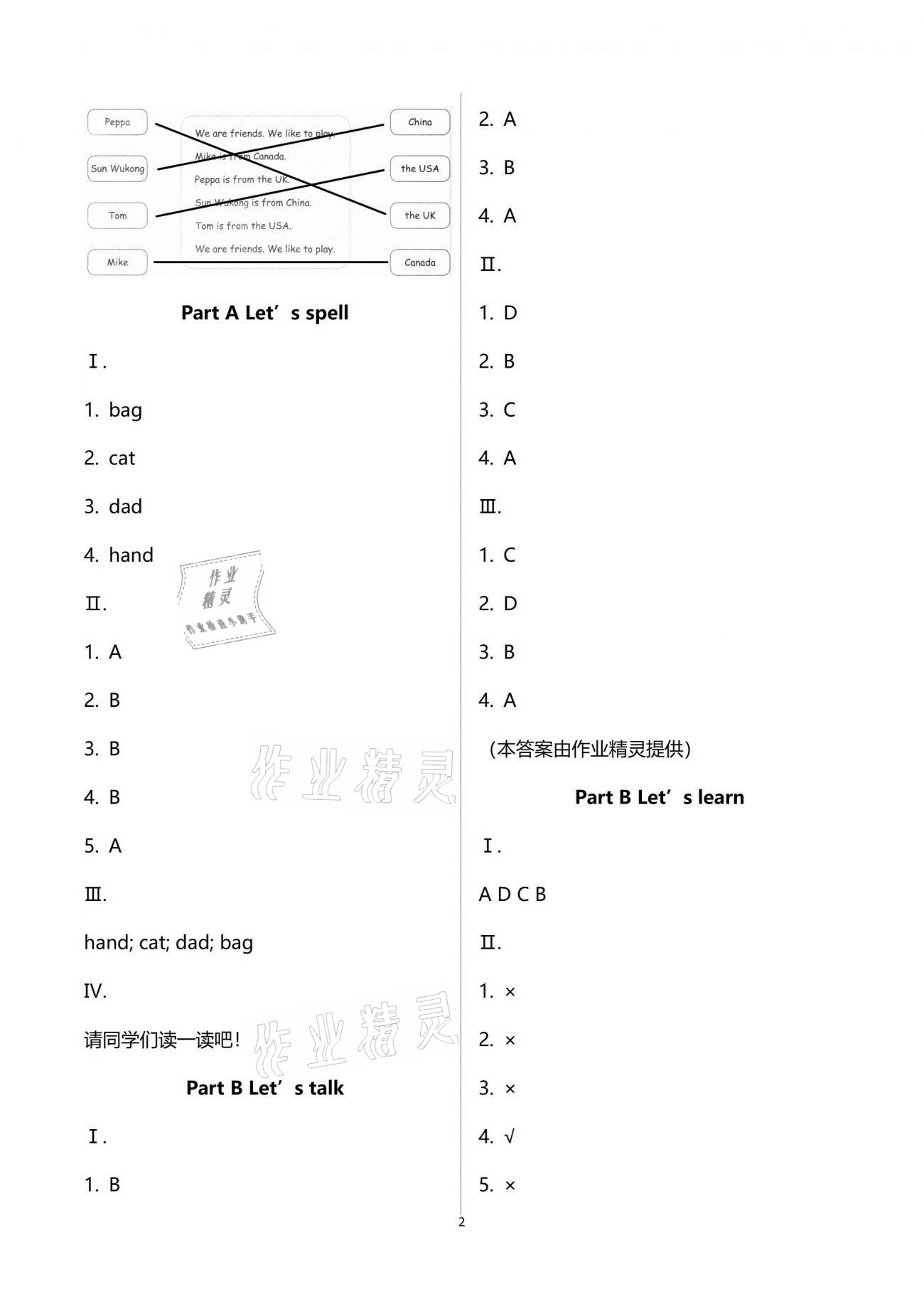 2021年小學同步練習冊三年級英語下冊人教版山東科學技術出版社 第2頁