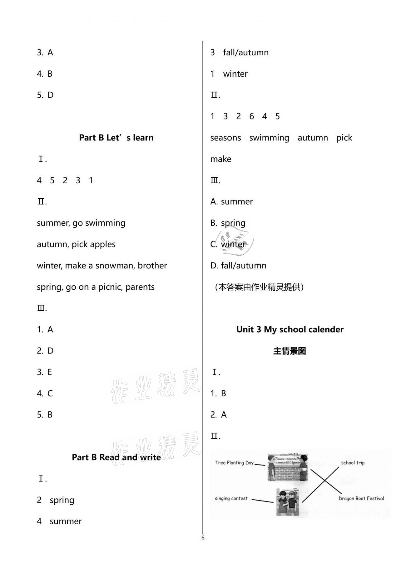 2021年小學(xué)同步練習(xí)冊(cè)五年級(jí)英語下冊(cè)人教版山東科學(xué)技術(shù)出版社 第6頁