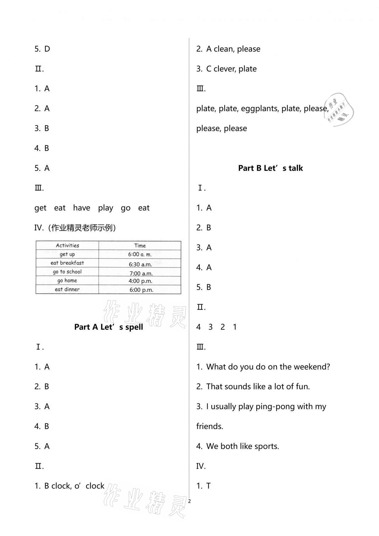 2021年小學(xué)同步練習(xí)冊(cè)五年級(jí)英語下冊(cè)人教版山東科學(xué)技術(shù)出版社 第2頁