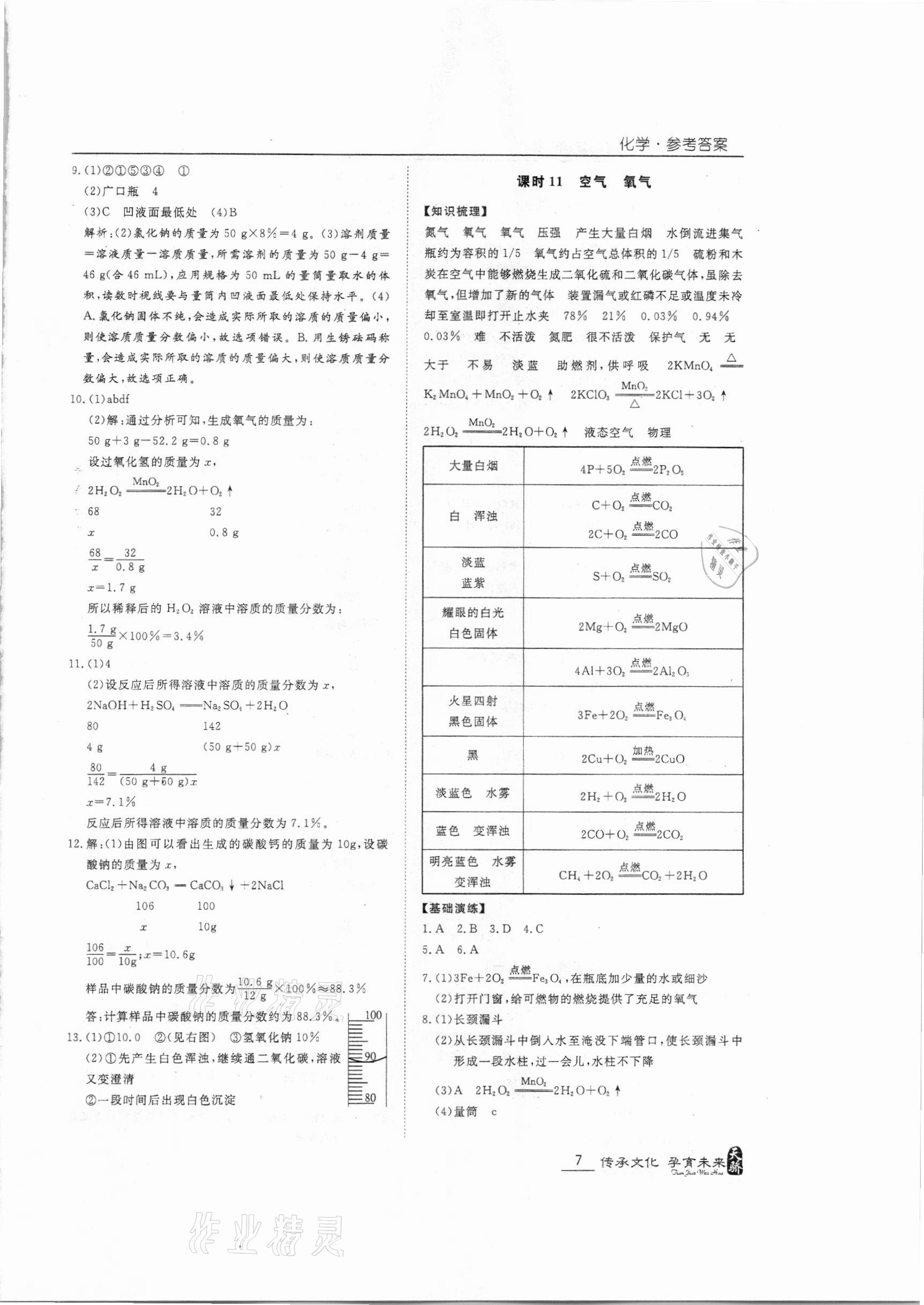 2021年新課標(biāo)中考寶典化學(xué)廣東專用 第7頁