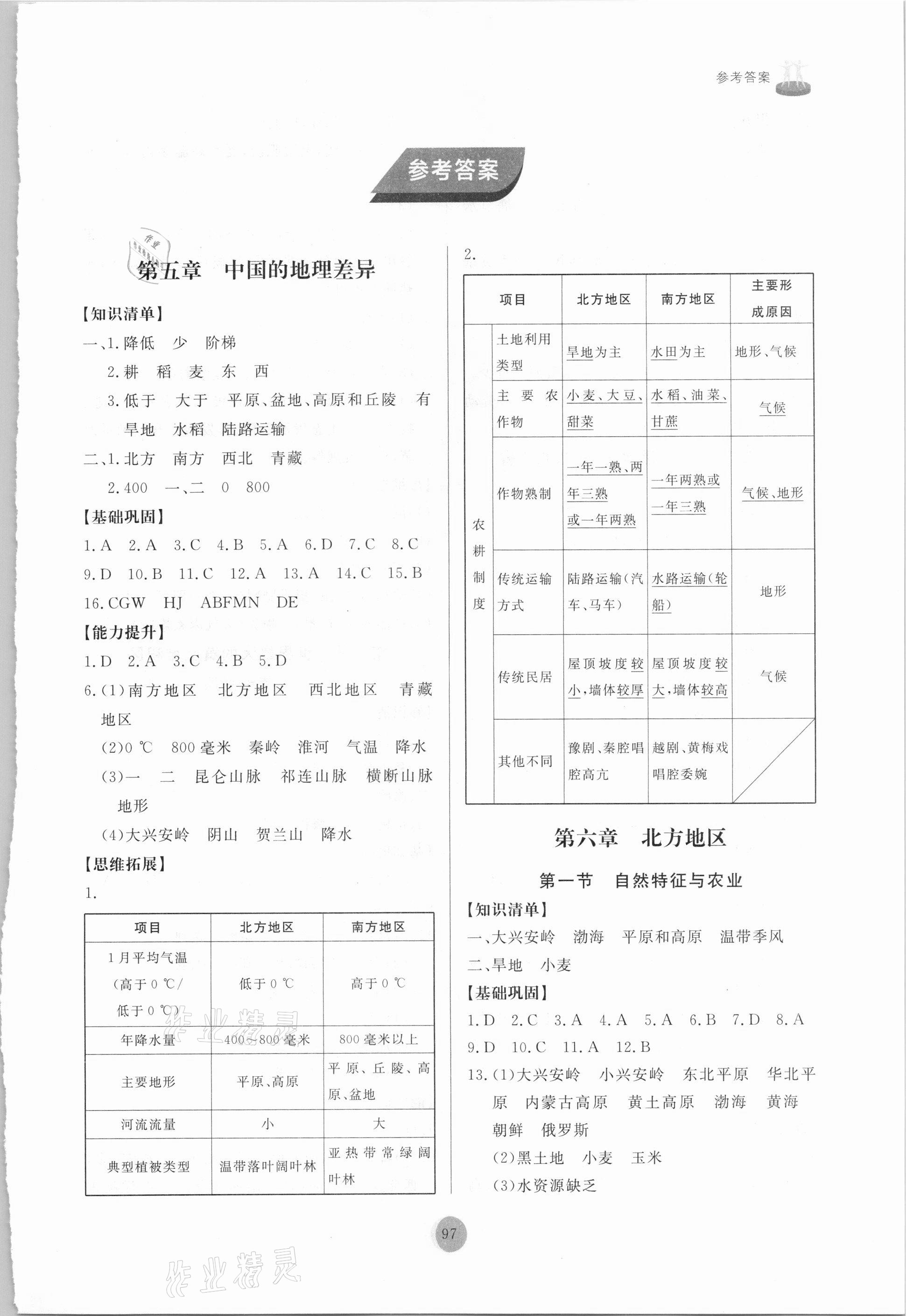 2021年初中同步練習(xí)冊(cè)八年級(jí)地理下冊(cè)人教版山東友誼出版社 第1頁(yè)