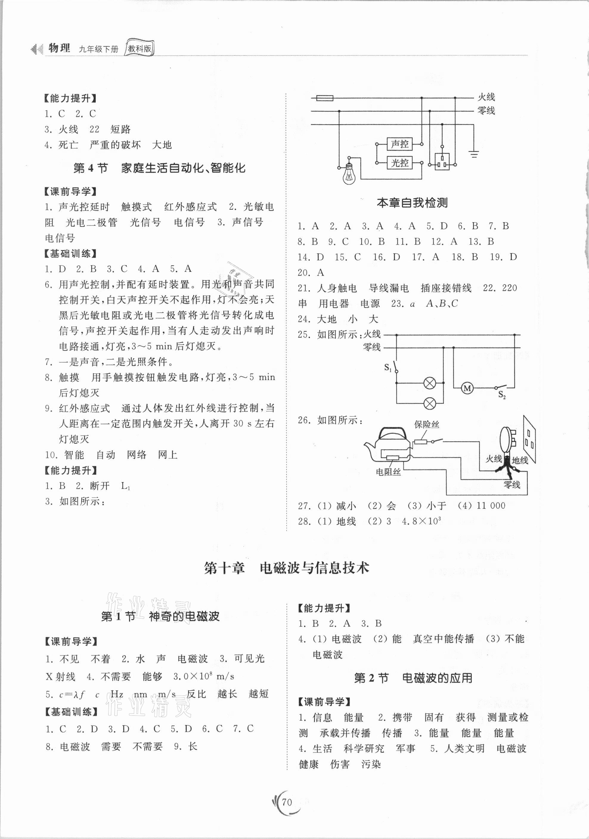 2021年初中同步練習(xí)冊九年級物理下冊教科版山東科學(xué)技術(shù)出版社 第2頁